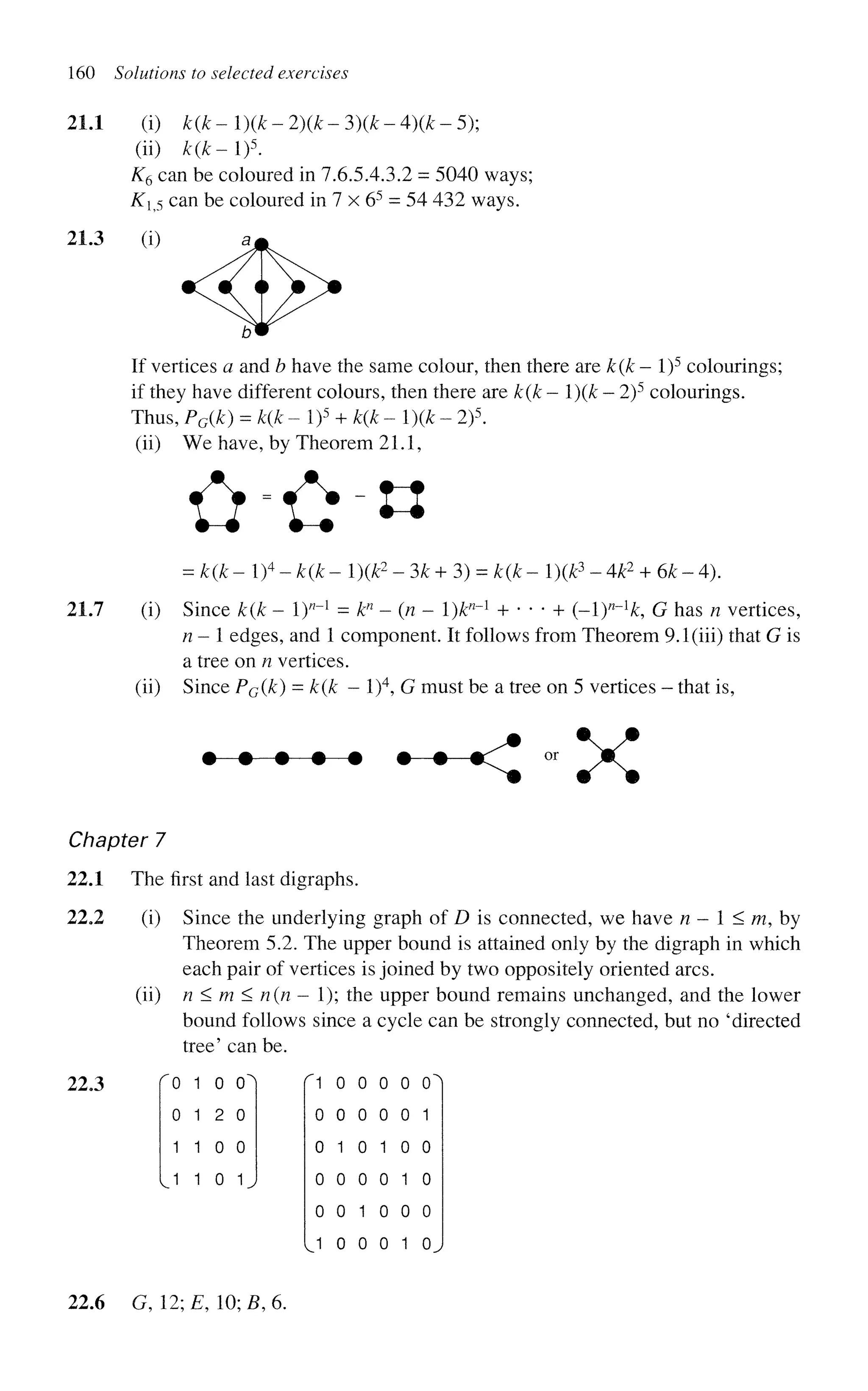 160 Solutions to selected exercises
21.1
21.3
21.7
(i) k{k - l)(k - 2)(k - 3)(k - 4)(k - 5);
(ii) k(k-l)
K6 can be coloured in 7.6.5.4.3.2 = 5040 ways;
Ki5 can be coloured in 7 x 65
= 54 432 ways.
(i)
If vertices a and b have the same colour, then there are k(k - l)5
colourings;
if they have different colours, then there are k(k - l)(k - 2)5
colourings.
Thus, PG(k) = k(k - I)5
+ k{k -l)(k- 2)5
.
(ii) We have, by Theorem 21.1,
6-£-n
(i)
(ii)
= k(k - l)4
- k(k - l)(k2
- 3k + 3) = k(k - l)(k3
- 4k2
+ 6k- 4).
Since k(k - l)'1
"1
= kn
- (n - l)kn
~l
+ • • • + (-l)""1
^, G has n vertices,
n- edges, and 1 component. It follows from Theorem 9.1(iii) that G is
a tree on n vertices.
Since Pc(k) = kik - I)4
, G must be a tree on 5 vertices - that is,
<
C "X
Chapter 7
22.1 The first and last digraphs.
22.2 (i)
22.3
(ii)
Since the underlying graph of D is connected, we have n - 1 < m, by
Theorem 5.2. The upper bound is attained only by the digraph in which
each pair of vertices is joined by two oppositely oriented arcs.
n < m < n(n - 1); the upper bound remains unchanged, and the lower
bound follows since a cycle can be strongly connected, but no 'directed
tree' can be.
0 1
0 1
1 1
1 1
o rn
2 0
0 0
0 1j
1 0 0 0 0 0
0 0 0 0 0 1
0 1 0 1 0 0
0 0 0 0 1 0
0 0 1 0 0 0
J 0 0 0 1 0
22.6 G, 12; E, 10; B, 6.
 
