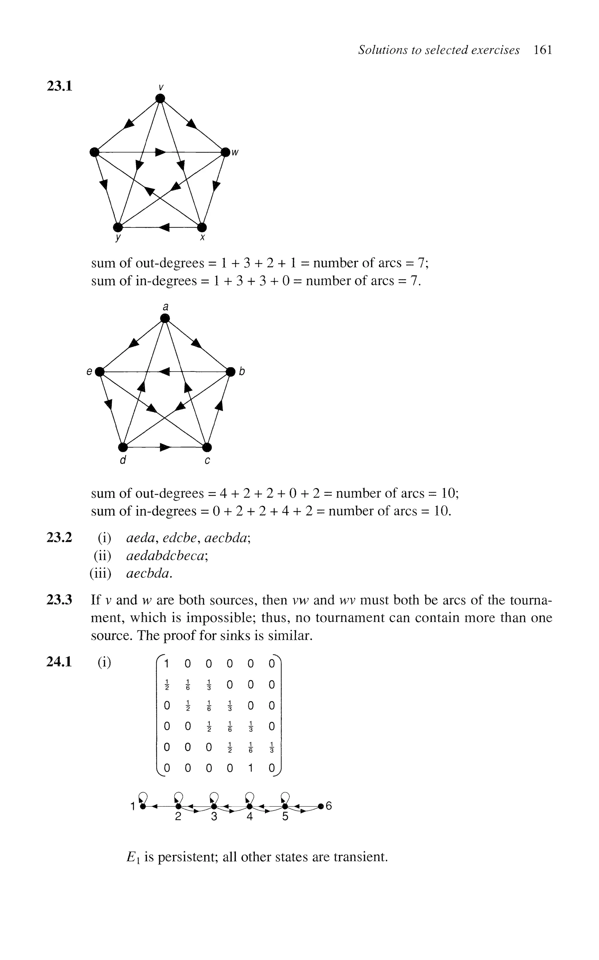Solutions to selected exercises 161
23.1
sum of out-degrees =1 + 3 + 2 + 1 = number of arcs = 7;
sum of in-degrees =1 + 3 + 3 + 0 = number of arcs = 7.
sum of out-degrees = 4 + 2 + 2 + 0 + 2 = number of arcs =10;
sum of in-degrees = 0 + 2 + 2 + 4 + 2 = number of arcs =10.
23.2 (i) aeda, edcbe, aecbda;
(ii) aedabdcbeca;
(iii) aecbda.
23.3 If v and w are both sources, then vw and wv must both be arcs of the tourna-
ment, which is impossible; thus, no tournament can contain more than one
source. The proof for sinks is similar.
24.1 (i) 1
1
2
0
0
0
0
0
1
6
1
2
0
0
0
0
1
3
1
6
1
2
0
0
0
0
1
3
6
1
2
0
0
0
0
1
3
1
6
1
0 |
0
o
0
1 I
3
°J
Ei is persistent; all other states are transient.
 