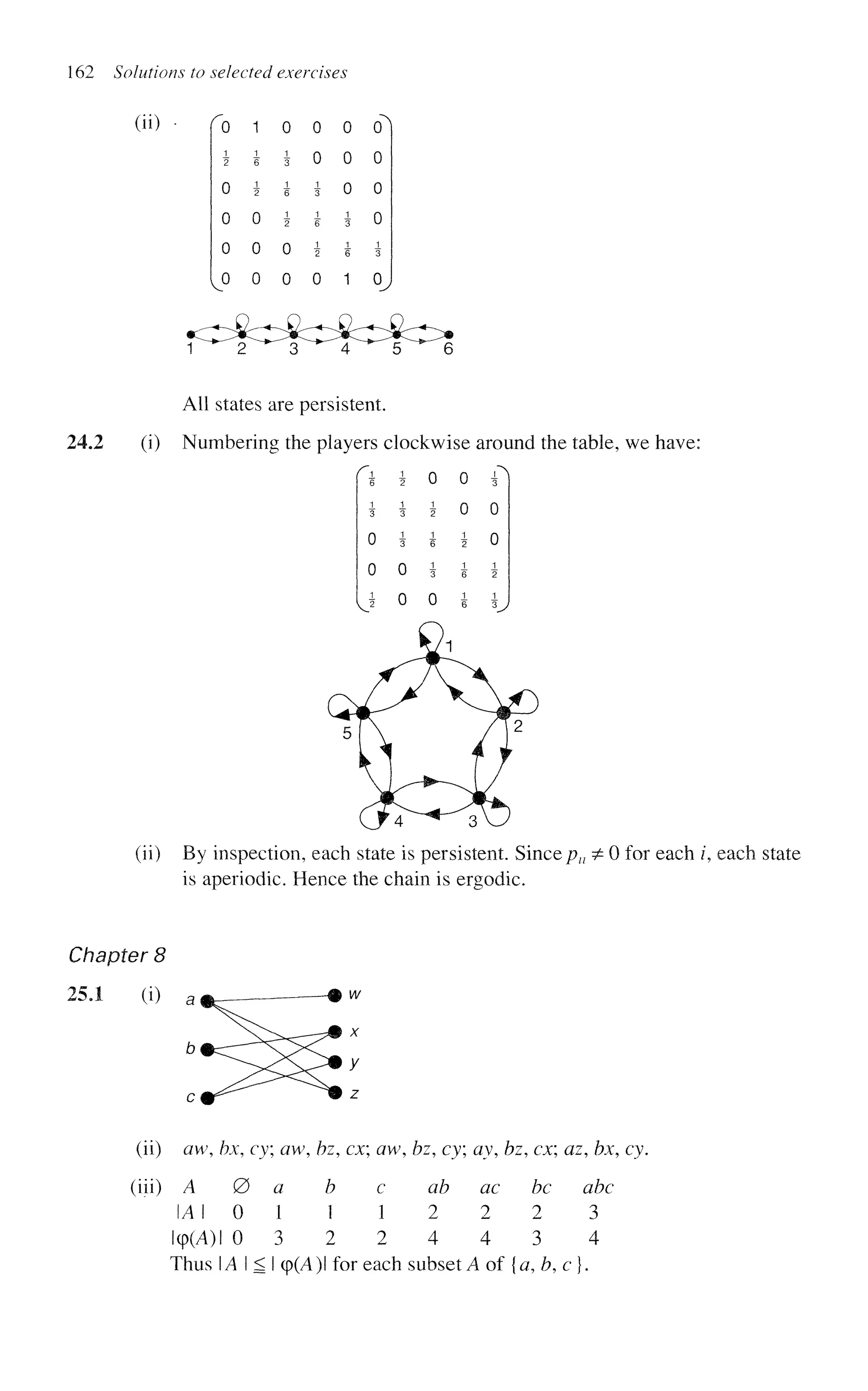 162 Solutions to selected exercises
(ii) ' 0
1
2
0
0
0
v°
1
1
6
1
2
0
0
0
0
3
1
6
1
2
0
0
0
0
1
3
1
6
1
0
0
0
0
1
3
1
6
1
(T
0
0
0
1
3
o,
1 ^ ^ 2 ^ ^ T ^ 4 ^ 5 ^ 6
All states are persistent.
24.2 (i) Numbering the players clockwise around the table, we have:
1
6
1
3
0
0
2
1
2
1
3
1
3
0
0
0
2
6
3
0
0
0
1
2
1
6
1
6
3
0
0
2
3
(ii) By inspection, each state is persistent. Sincepu =
£ 0 for each ?, each state
is aperiodic. Hence the chain is ergodic.
Chapter 8
25.1 (i)
(ii) aw, bx, cy; aw, bz, ex; aw, bz, cy; ay, bz, ex; az, bx, cy.
(iii) A 0
14 1 0
lcp(A)l 0
a
1
3
b
1
2
c
1
2
ab
2
4
ac
2
4
be
2
3
abc
3
4
Thus U i ^ I cp(A)l for each subset A of {a, b, c j
 