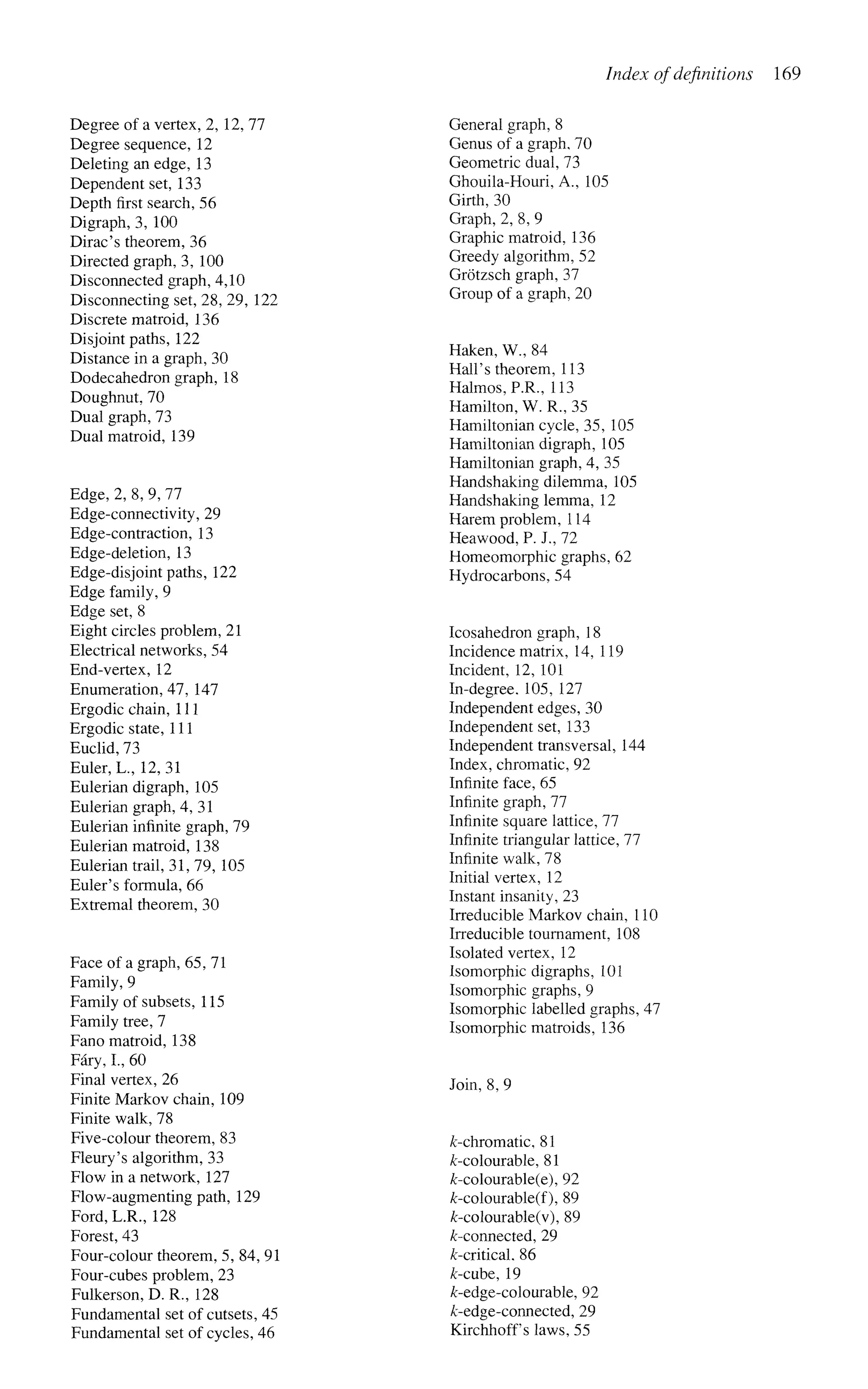 Index of definitions 169
Degree of a vertex, 2, 12, 77
Degree sequence, 12
Deleting an edge, 13
Dependent set, 133
Depth first search, 56
Digraph, 3, 100
Dirac's theorem, 36
Directed graph, 3, 100
Disconnected graph, 4,10
Disconnecting set, 28, 29, 122
Discrete matroid, 136
Disjoint paths, 122
Distance in a graph, 30
Dodecahedron graph, 18
Doughnut, 70
Dual graph, 73
Dual matroid, 139
Edge, 2, 8, 9, 77
Edge-connectivity, 29
Edge-contraction, 13
Edge-deletion, 13
Edge-disjoint paths, 122
Edge family, 9
Edge set, 8
Eight circles problem, 21
Electrical networks, 54
End-vertex, 12
Enumeration, 47, 147
Ergodic chain, 111
Ergodic state, 111
Euclid, 73
Euler,L., 12,31
Eulerian digraph, 105
Eulerian graph, 4, 31
Eulerian infinite graph, 79
Eulerian matroid, 138
Eulerian trail, 31,79, 105
Euler's formula, 66
Extremal theorem, 30
Face of a graph, 65, 71
Family, 9
Family of subsets, 115
Family tree, 7
Fano matroid, 138
Fary, I., 60
Final vertex, 26
Finite Markov chain, 109
Finite walk, 78
Five-colour theorem, 83
Fleury's algorithm, 33
Flow in a network, 127
Flow-augmenting path, 129
Ford,L.R., 128
Forest, 43
Four-colour theorem, 5, 84, 91
Four-cubes problem, 23
Fulkerson, D. R., 128
Fundamental set of cutsets, 45
Fundamental set of cycles, 46
General graph, 8
Genus of a graph, 70
Geometric dual, 73
Ghouila-Houri, A., 105
Girth, 30
Graph, 2, 8, 9
Graphic matroid, 136
Greedy algorithm, 52
Grotzsch graph, 37
Group of a graph, 20
Haken, W., 84
Hall's theorem, 113
Halmos,P.R., 113
Hamilton, W. R., 35
Hamiltonian cycle, 35, 105
Hamiltonian digraph, 105
Hamiltonian graph, 4, 35
Handshaking dilemma, 105
Handshaking lemma, 12
Harem problem, 114
Heawood, P. J., 72
Homeomorphic graphs, 62
Hydrocarbons, 54
Icosahedron graph, 18
Incidence matrix, 14, 119
Incident, 12, 101
In-degree. 105, 127
Independent edges, 30
Independent set, 133
Independent transversal, 144
Index, chromatic, 92
Infinite face, 65
Infinite graph, 77
Infinite square lattice, 77
Infinite triangular lattice, 77
Infinite walk, 78
Initial vertex, 12
Instant insanity, 23
Irreducible Markov chain, 110
Irreducible tournament, 108
Isolated vertex, 12
Isomorphic digraphs, 101
Isomorphic graphs, 9
Isomorphic labelled graphs, 47
Isomorphic matroids, 136
Join, 8, 9
A-chromatic, 81
^-colourable, 81
£-colourable(e), 92
£-colourable(f), 89
£-colourable(v), 89
^-connected, 29
^-critical. 86
£-cube, 19
^-edge-colourable, 92
^-edge-connected, 29
Kirchhoff's laws, 55
 