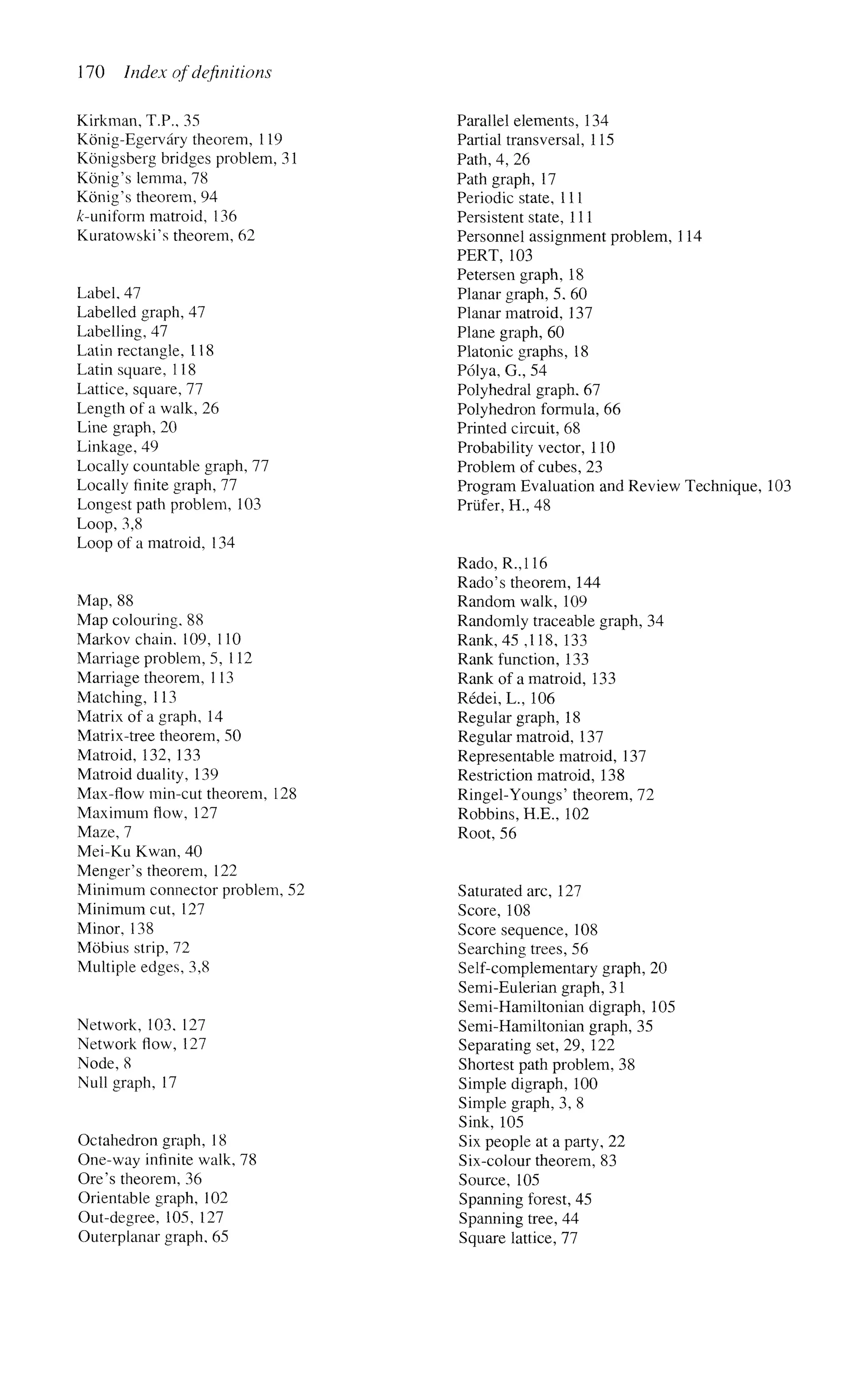170 Index of definitions
Kirkman, T.P., 35
Konig-Egervary theorem, 119
Konigsberg bridges problem, 31
Konig's lemma, 78
Konig's theorem, 94
A-uniform matroid, 136
Kuratowski's theorem, 62
Label, 47
Labelled graph, 47
Labelling, 47
Latin rectangle, 118
Latin square, 118
Lattice, square, 77
Length of a walk, 26
Line graph, 20
Linkage, 49
Locally countable graph, 77
Locally finite graph, 77
Longest path problem, 103
Loop, 3,8
Loop of a matroid, 134
Map, 88
Map colouring, 88
Markov chain, 109, 110
Marriage problem, 5,112
Marriage theorem, 113
Matching, 113
Matrix of a graph, 14
Matrix-tree theorem, 50
Matroid, 132, 133
Matroid duality, 139
Max-flow min-cut theorem, 128
Maximum flow, 127
Maze, 7
Mei-Ku Kwan, 40
Menger's theorem, 122
Minimum connector problem, 52
Minimum cut, 127
Minor, 138
Mobius strip, 72
Multiple edges, 3,8
Network, 103, 127
Network flow, 127
Node, 8
Null graph, 17
Octahedron graph, 18
One-way infinite walk, 78
Ore's theorem, 36
Orientable graph, 102
Out-degree, 105, 127
Outerplanar graph, 65
Parallel elements, 134
Partial transversal, 115
Path, 4, 26
Path graph, 17
Periodic state, 111
Persistent state, 111
Personnel assignment problem, 114
PERT, 103
Petersen graph, 18
Planar graph, 5. 60
Planar matroid, 137
Plane graph, 60
Platonic graphs, 18
Poiya, G., 54
Polyhedral graph, 67
Polyhedron formula, 66
Printed circuit, 68
Probability vector, 110
Problem of cubes, 23
Program Evaluation and Review Technique, 103
Prufer, H., 48
Rado, R.,116
Rado's theorem, 144
Random walk, 109
Randomly traceable graph, 34
Rank, 45 ,118, 133
Rank function, 133
Rank of a matroid, 133
Redei, L., 106
Regular graph, 18
Regular matroid, 137
Representable matroid, 137
Restriction matroid, 138
Ringel-Youngs' theorem, 72
Robbins, H.E., 102
Root, 56
Saturated arc, 127
Score, 108
Score sequence, 108
Searching trees, 56
Self-complementary graph, 20
Semi-Eulerian graph, 31
Semi-Hamiltonian digraph, 105
Semi-Hamiltonian graph, 35
Separating set, 29, 122
Shortest path problem, 38
Simple digraph, 100
Simple graph, 3, 8
Sink, 105
Six people at a party, 22
Six-colour theorem, 83
Source, 105
Spanning forest, 45
Spanning tree, 44
Square lattice, 77
 