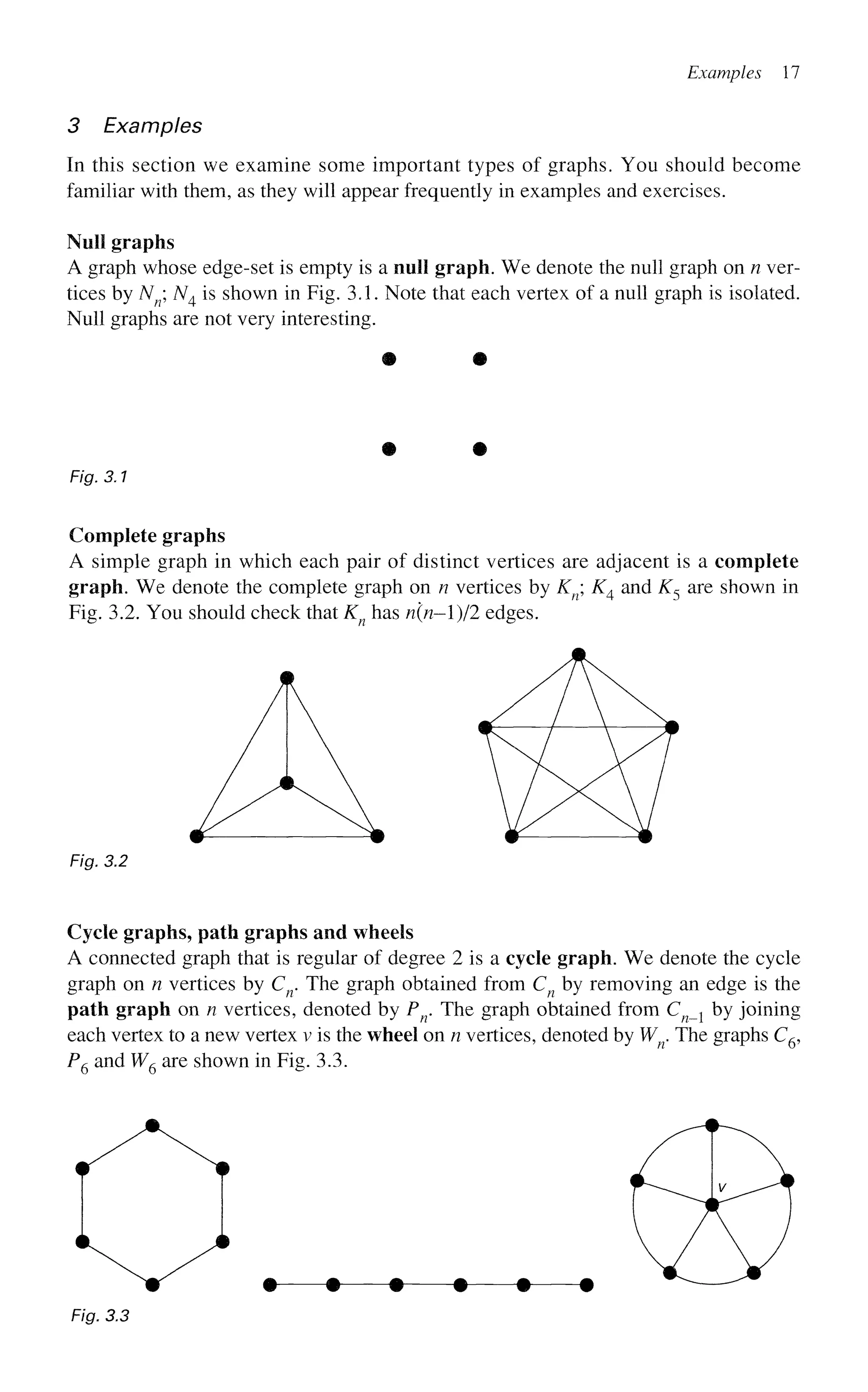 Examples 17
3 Examples
In this section we examine some important types of graphs. You should become
familiar with them, as they will appear frequently in examples and exercises.
Null graphs
A graph whose edge-set is empty is a null graph. We denote the null graph on n ver-
tices by Nn N4 is shown in Fig. 3.1. Note that each vertex of a null graph is isolated.
Null graphs are not very interesting.
Fig. 3.1
Complete graphs
A simple graph in which each pair of distinct vertices are adjacent is a complete
graph. We denote the complete graph on n vertices by Kn; K4 and K5 are shown in
Fig. 3.2. You should check that Kn has n(n—l)/2 edges.
Fig. 3.2
Cycle graphs, path graphs and wheels
A connected graph that is regular of degree 2 is a cycle graph. We denote the cycle
graph on n vertices by Cn. The graph obtained from Cn by removing an edge is the
path graph on n vertices, denoted by Pn. The graph obtained from Cn_l by joining
each vertex to a new vertex v is the wheel on n vertices, denoted by W . The graphs C6,
P6 and W6 are shown in Fig. 3.3.
Fig. 3.3
 
