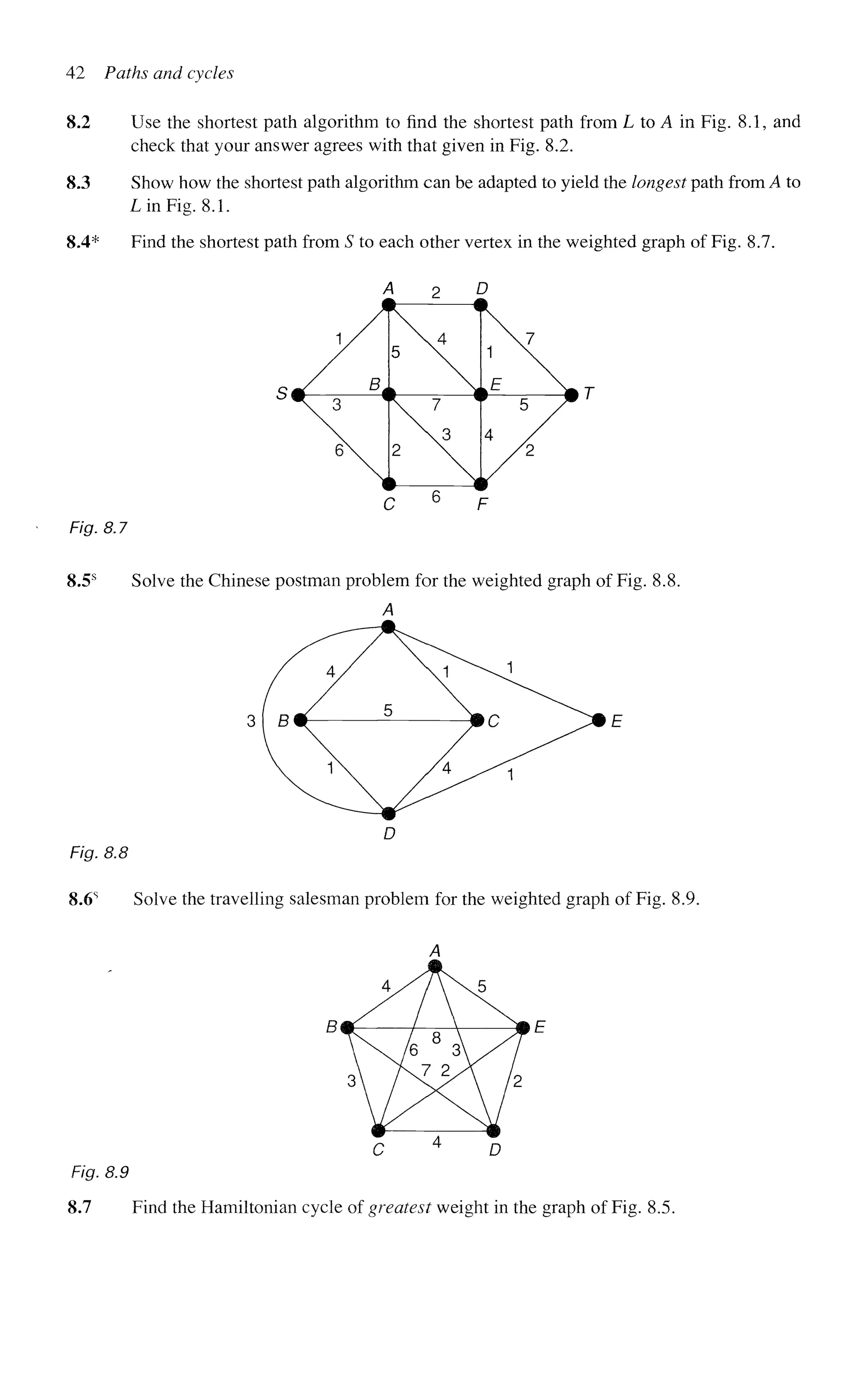 42 Paths and cycles
8.2 Use the shortest path algorithm to find the shortest path from L to A in Fig. 8.1, and
check that your answer agrees with that given in Fig. 8.2.
8.3 Show how the shortest path algorithm can be adapted to yield the longest path from A to
Lin Fig. 8.1.
8.4* Find the shortest path from S to each other vertex in the weighted graph of Fig. 8.7.
Fig. 8.7
8.5s
Solve the Chinese postman problem for the weighted graph of Fig. 8.8.
Fig. 8.8
H.6^ Solve the travelling salesman problem for the weighted graph of Fig. 8.9.
Fig. 8.9
8.7 Find the Hamiltonian cycle of greatest weight in the graph of Fig. 8.5.
 