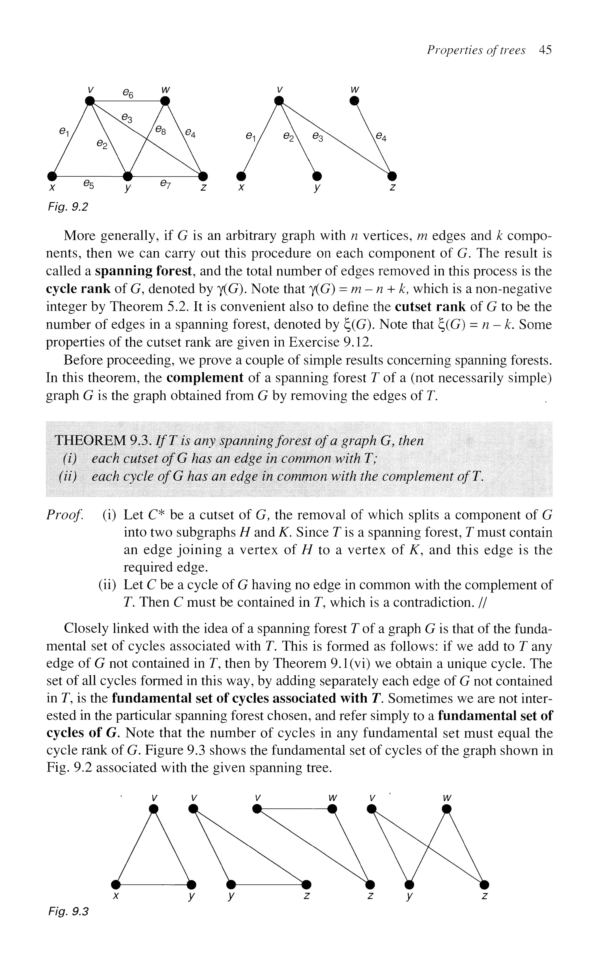 Properties of trees 45
Fig. 9.2
More generally, if G is an arbitrary graph with n vertices, m edges and k compo-
nents, then we can carry out this procedure on each component of G. The result is
called a spanning forest, and the total number of edges removed in this process is the
cycle rank of G, denoted by y(G). Note that y(G) = m-n + k, which is a non-negative
integer by Theorem 5.2. It is convenient also to define the cutset rank of G to be the
number of edges in a spanning forest, denoted by ^(G). Note that f;(G) = n-k. Some
properties of the cutset rank are given in Exercise 9.12.
Before proceeding, we prove a couple of simple results concerning spanning forests.
In this theorem, the complement of a spanning forest T of a (not necessarily simple)
graph G is the graph obtained from G by removing the edges of T.
THEOREM 9.3. IfT is any spanning forest of a graph G, then
(i) each cutset ofG has an edge in common with T;
(ii) each cycle ofG has an edge in common with the complement ofT.
Proof (i) Let C* be a cutset of G, the removal of which splits a component of G
into two subgraphs H and K. Since T is a spanning forest, T must contain
an edge joining a vertex of H to a vertex of K, and this edge is the
required edge,
(ii) Let C be a cycle of G having no edge in common with the complement of
T. Then C must be contained in T, which is a contradiction. //
Closely linked with the idea of a spanning forest T of a graph G is that of the funda-
mental set of cycles associated with T. This is formed as follows: if we add to T any
edge of G not contained in T, then by Theorem 9.1(vi) we obtain a unique cycle. The
set of all cycles formed in this way, by adding separately each edge of G not contained
in T, is the fundamental set of cycles associated with T. Sometimes we are not inter-
ested in the particular spanning forest chosen, and refer simply to a fundamental set of
cycles of G. Note that the number of cycles in any fundamental set must equal the
cycle rank of G. Figure 9.3 shows the fundamental set of cycles of the graph shown in
Fig. 9.2 associated with the given spanning tree.
Fig. 9.3
 