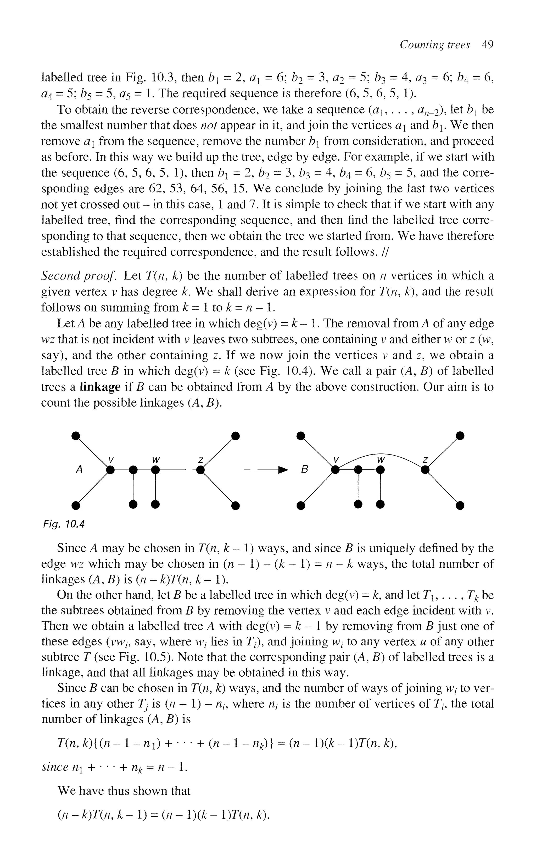Counting trees 49
labelled tree in Fig. 10.3, then b = 2, a - 6; b2 = 3, <22 = 5; b^ = 4, a^ = 6; b^ = 6,
<24 = 5; Z
?
5 = 5, a5 = 1. The required sequence is therefore (6, 5, 6, 5, 1).
To obtain the reverse correspondence, we take a sequence (a1? . . . , aw_2), let ^ be
the smallest number that does not appear in it, and join the vertices a and b. We then
remove a from the sequence, remove the number b from consideration, and proceed
as before. In this way we build up the tree, edge by edge. For example, if we start with
the sequence (6, 5, 6, 5, 1), then b = 2, b2 = 3, b^ = 4, b^ = 6, b5 = 5, and the corre-
sponding edges are 62, 53, 64, 56, 15. We conclude by joining the last two vertices
not yet crossed out - in this case, 1 and 7. It is simple to check that if we start with any
labelled tree, find the corresponding sequence, and then find the labelled tree corre-
sponding to that sequence, then we obtain the tree we started from. We have therefore
established the required correspondence, and the result follows. //
Second proof. Let T(n9 k) be the number of labelled trees on n vertices in which a
given vertex v has degree k. We shall derive an expression for T(n, k), and the result
follows on summing from k=ltok = n-l.
Let A be any labelled tree in which deg(v) = k - 1. The removal from A of any edge
wz that is not incident with v leaves two subtrees, one containing v and either w or z (w,
say), and the other containing z. If we now join the vertices v and z, we obtain a
labelled tree B in which deg(v) = k (see Fig. 10.4). We call a pair (A, B) of labelled
trees a linkage if B can be obtained from A by the above construction. Our aim is to
count the possible linkages (A, B).
Fig. 10.4
Since A may be chosen in T(n, k - 1) ways, and since B is uniquely defined by the
edge wz which may be chosen in (n - 1) - (k - 1) = n - k ways, the total number of
linkages (A, B) is (n - k)T(n, k-l).
On the other hand, let B be a labelled tree in which deg(v) = k, and let Th ... , Tk be
the subtrees obtained from B by removing the vertex v and each edge incident with v.
Then we obtain a labelled tree A with deg(v) = k - 1 by removing from B just one of
these edges (vwz-, say, where wt lies in J/), and joining wt to any vertex u of any other
subtree T (see Fig. 10.5). Note that the corresponding pair (A, B) of labelled trees is a
linkage, and that all linkages may be obtained in this way.
Since B can be chosen in T(n, k) ways, and the number of ways of joining wz
- to ver-
tices in any other Tj is (n — 1) - n^ where nt is the number of vertices of Tt, the total
number of linkages (A, B) is
T(n, k){(n- 1 - nx) + ••• + ( « - 1 - nk)} = (n - ){k- l)T{n, k),
since n + ••• + % = n - 1.
We have thus shown that
(n - k)T(n,k- 1) = (n - l)(k- l)T(n, k).
 