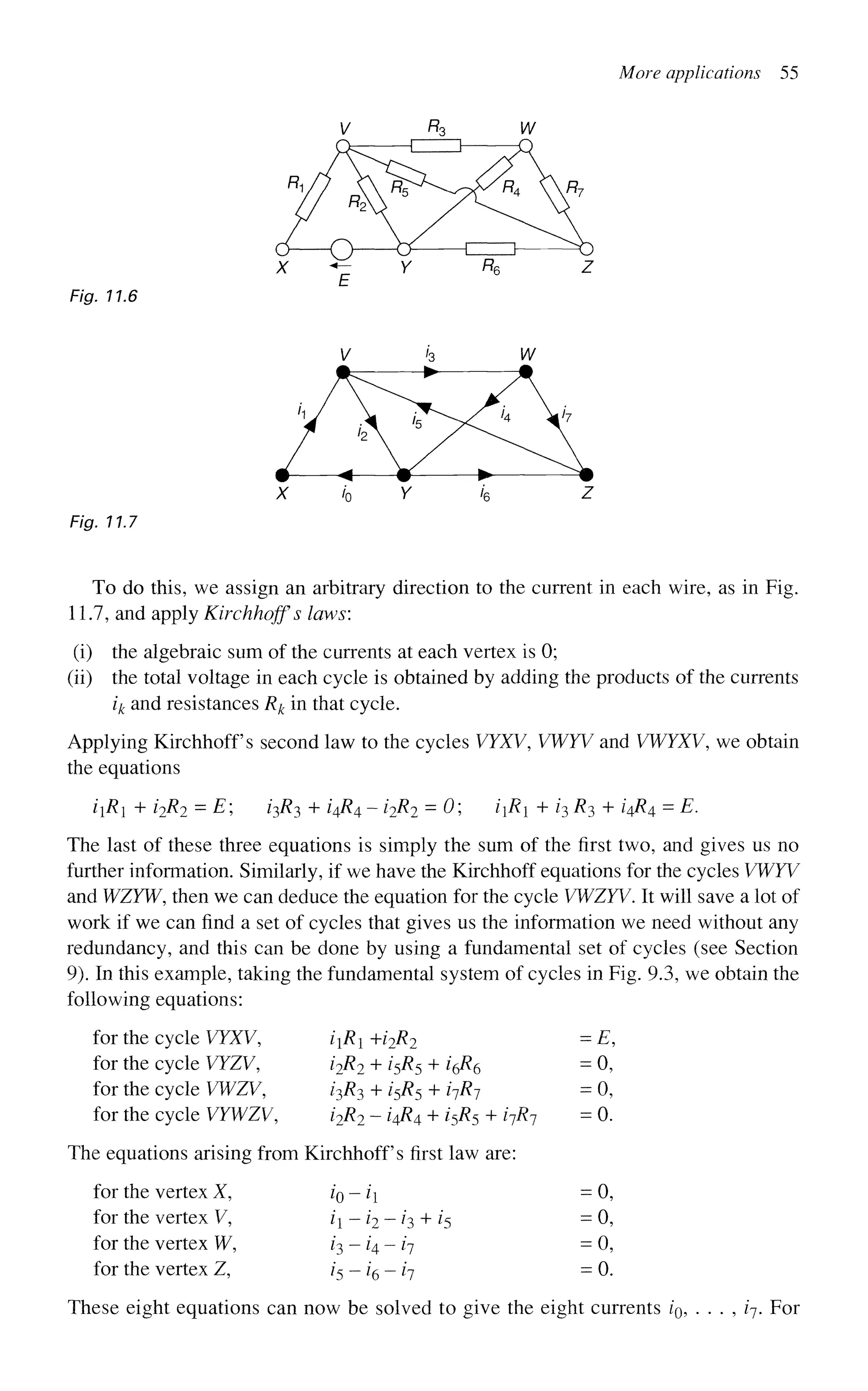 More applications 55
Fig. 11.6
Fig. 11.7
To do this, we assign an arbitrary direction to the current in each wire, as in Fig.
11.7, and apply Kirchhoff s laws:
(i) the algebraic sum of the currents at each vertex is 0;
(ii) the total voltage in each cycle is obtained by adding the products of the currents
4 and resistances Rk in that cycle.
Applying Kirchhoff s second law to the cycles VYXV, VWYV and VWFXV, we obtain
the equations
iR + z'2^2 = E; /3i?3 + i4R4 - i2R2 = 0; iR + 13 R3 + 14R4 = E.
The last of these three equations is simply the sum of the first two, and gives us no
further information. Similarly, if we have the Kirchhoff equations for the cycles VWYV
and WZYW, then we can deduce the equation for the cycle VWZYV. It will save a lot of
work if we can find a set of cycles that gives us the information we need without any
redundancy, and this can be done by using a fundamental set of cycles (see Section
9). In this example, taking the fundamental system of cycles in Fig. 9.3, we obtain the
following equations:
for the cycle VYXV,
for the cycle VYZV,
for the cycle VWZV,
for the cycle VYWZV,
iR --i2R2
i2R2 + *5#5 + *6^6
^ 3 + 15R5 + ijR-j
i2R2 ~ I4R4 + *5^5 + h^l
The equations arising from Kirchhoff s first law are:
for the vertex X,
for the vertex V,
for the vertex W,
for the vertex Z,
z'o - ii
h-h-h+h
h - k - h
i5 - i6 - i7
= E,
= 0,
= 0,
= 0.
0,
0,
0,
= 0.
These eight equations can now be solved to give the eight currents IQ, . . . , z7. For
 