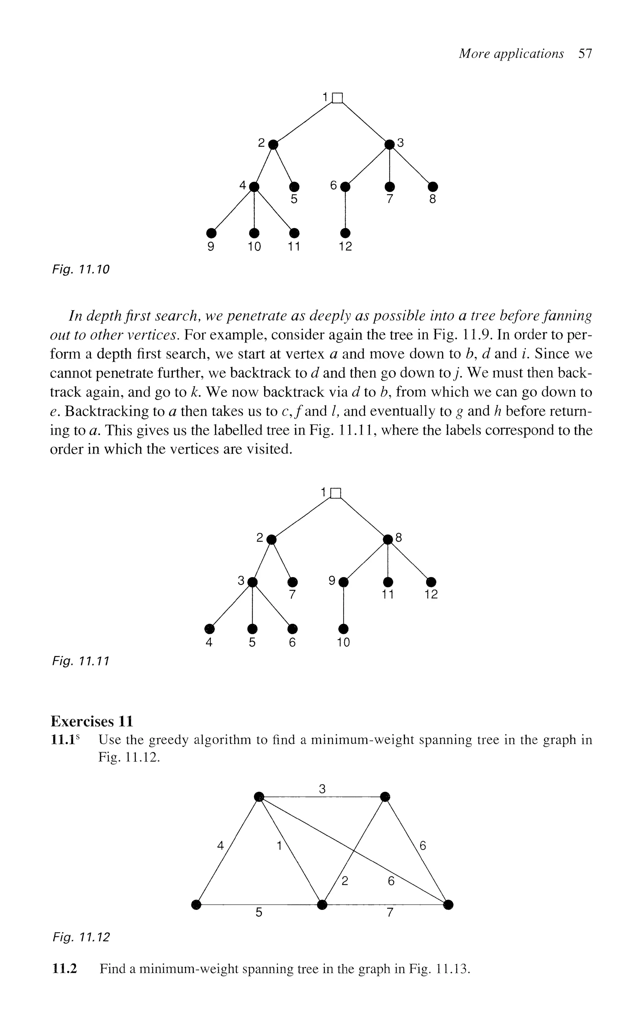More applications 57
Fig. 11.10
In depth first search, we penetrate as deeply as possible into a tree before fanning
out to other vertices. For example, consider again the tree in Fig. 11.9. In order to per-
form a depth first search, we start at vertex a and move down to b, d and i. Since we
cannot penetrate further, we backtrack to d and then go down to j . We must then back-
track again, and go to k. We now backtrack via d to b, from which we can go down to
e. Backtracking to a then takes us to c,/and /, and eventually to g and h before return-
ing to a. This gives us the labelled tree in Fig. 11.11, where the labels correspond to the
order in which the vertices are visited.
4 5 6 10
Fig. 7 7.77
Exercises 11
11.1s
Use the greedy algorithm to find a minimum-weight spanning tree in the graph in
Fig. 11.12.
^ 3 ^
4 / 1  /  6
/  /2
^A
Fig. 11.12
11.2 Find a minimum-weight spanning tree in the graph in Fig. 11.13.
 