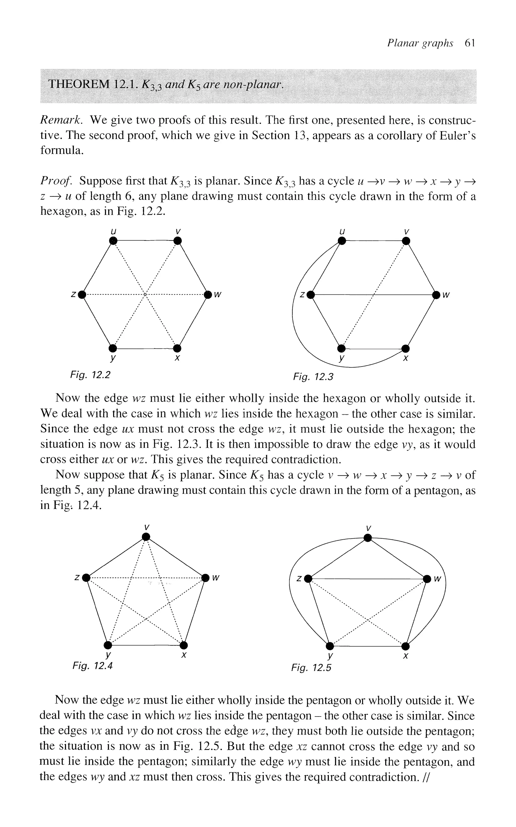 Planar graphs 61
THEOREM 12.1.tf3f3and K5 are non-planar.
Remark. We give two proofs of this result. The first one, presented here, is construc-
tive. The second proof, which we give in Section 13, appears as a corollary of Euler's
formula.
Proof. Suppose first that K3?3 is planar. Since K33 has a cycle u —
>
v —> w —
> x —
> y —
>
z —
> u of length 6, any plane drawing must contain this cycle drawn in the form of a
hexagon, as in Fig. 12.2.
Fig. 12.2 Fig. 12.3
Now the edge wz must lie either wholly inside the hexagon or wholly outside it.
We deal with the case in which wz lies inside the hexagon - the other case is similar.
Since the edge ux must not cross the edge wz, it must lie outside the hexagon; the
situation is now as in Fig. 12.3. It is then impossible to draw the edge vy, as it would
cross either ux or wz. This gives the required contradiction.
Now suppose that K$ is planar. Since K5 has a cycle v ^> w -> x —> y -> z -^ v of
length 5, any plane drawing must contain this cycle drawn in the form of a pentagon, as
in Fig; 12.4.
Now the edge wz must lie either wholly inside the pentagon or wholly outside it. We
deal with the case in which wz lies inside the pentagon - the other case is similar. Since
the edges vx and vy do not cross the edge wz, they must both lie outside the pentagon;
the situation is now as in Fig. 12.5. But the edge xz cannot cross the edge vy and so
must lie inside the pentagon; similarly the edge wy must lie inside the pentagon, and
the edges wy and xz must then cross. This gives the required contradiction. //
 