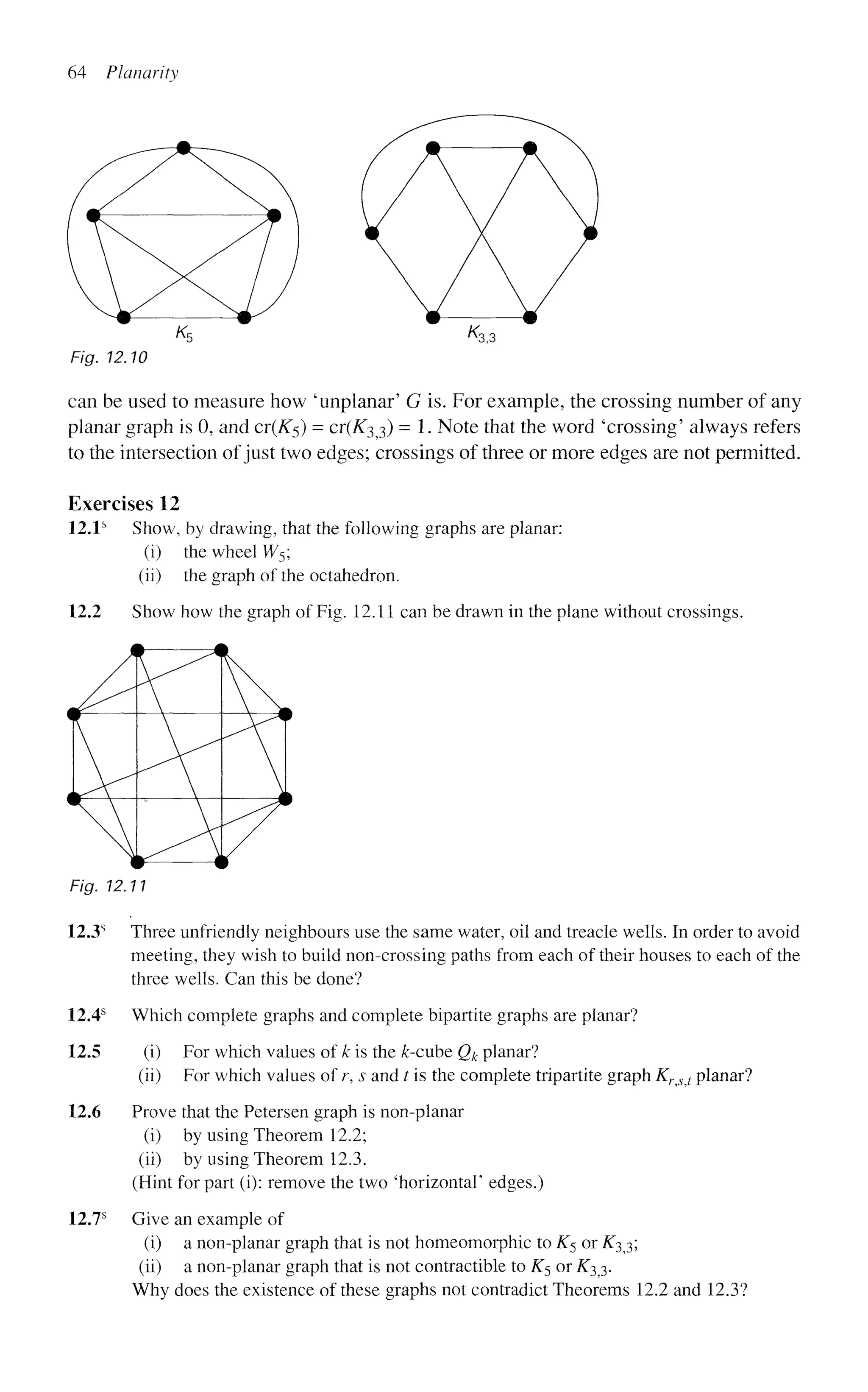 64 Planarity
Fig. 12,10
can be used to measure how 'unplanar' G is. For example, the crossing number of any
planar graph is 0, and cr(K$) = cr(AT3 3) = 1. Note that the word 'crossing' always refers
to the intersection of just two edges; crossings of three or more edges are not permitted.
Exercises 12
12.1s
Show, by drawing, that the following graphs are planar:
(i) the wheel W5;
(ii) the graph of the octahedron.
12.2 Show how the graph of Fig. 12.11 can be drawn in the plane without crossings.
Fig. 12.11
12.3s
Three unfriendly neighbours use the same water, oil and treacle wells. In order to avoid
meeting, they wish to build non-crossing paths from each of their houses to each of the
three wells. Can this be done?
12.4s
Which complete graphs and complete bipartite graphs are planar?
12.5 (i) For which values of k is the £-cube Qk planar?
(ii) For which values of r, s and t is the complete tripartite graph Kr^t planar?
12.6 Prove that the Petersen graph is non-planar
(i) by using Theorem 12.2;
(ii) by using Theorem 12.3.
(Hint for part (i): remove the two 'horizontal' edges.)
12.7s
Give an example of
(i) a non-planar graph that is not homeomorphic to K$ or K^;
(ii) a non-planar graph that is not contractible to K5 or i£3 3.
Why does the existence of these graphs not contradict Theorems 12.2 and 12.3?
 