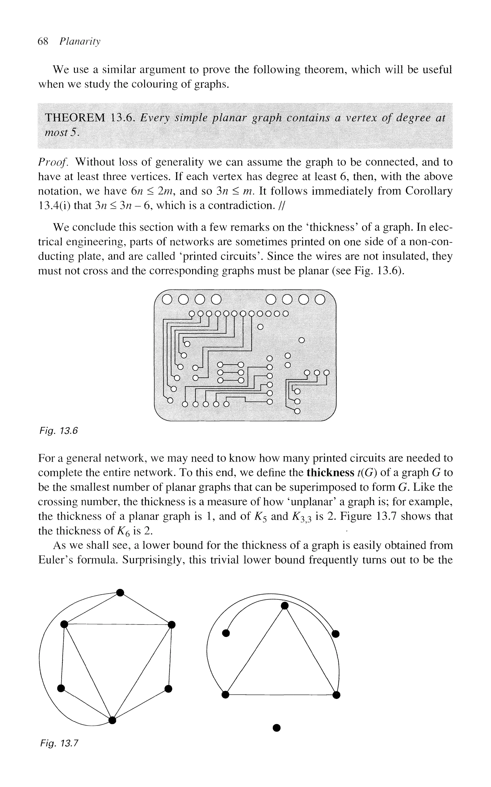 68 Planarity
We use a similar argument to prove the following theorem, which will be useful
when we study the colouring of graphs.
THEOREM 13.6. Every simple planar graph contains a vertex of degree at
most 5.
Proof. Without loss of generality we can assume the graph to be connected, and to
have at least three vertices. If each vertex has degree at least 6, then, with the above
notation, we have 6n < 2m, and so 3« < m. It follows immediately from Corollary
13.4(1) that 3/2 < 3/i — 6, which is a contradiction. //
We conclude this section with a few remarks on the 'thickness' of a graph. In elec-
trical engineering, parts of networks are sometimes printed on one side of a non-con-
ducting plate, and are called 'printed circuits'. Since the wires are not insulated, they
must not cross and the corresponding graphs must be planar (see Fig. 13.6).
fbooo ; oooo^
pQQQQQQQOOOO
O O
O
B ^
Fig. 13.6
For a general network, we may need to know how many printed circuits are needed to
complete the entire network. To this end, we define the thickness t{G) of a graph G to
be the smallest number of planar graphs that can be superimposed to form G. Like the
crossing number, the thickness is a measure of how 'unplanar' a graph is; for example,
the thickness of a planar graph is 1, and of K5 and K3 3 is 2. Figure 13.7 shows that
the thickness of iT6 is 2.
As we shall see, a lower bound for the thickness of a graph is easily obtained from
Euler's formula. Surprisingly, this trivial lower bound frequently turns out to be the
Fig. 13.7
 