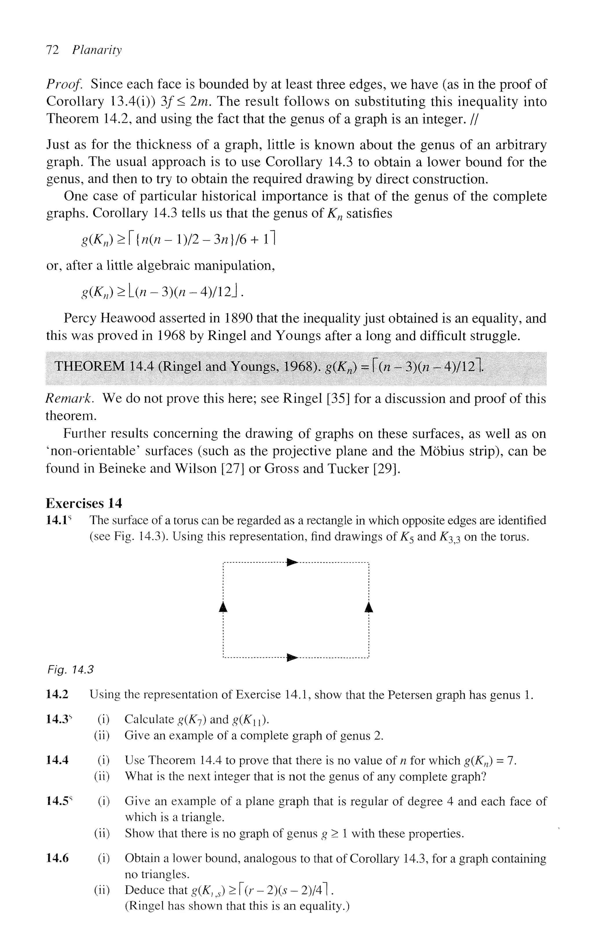 72 Planarity
Proof. Since each face is bounded by at least three edges, we have (as in the proof of
Corollary 13.4(i)) 3/'< 2m. The result follows on substituting this inequality into
Theorem 14.2, and using the fact that the genus of a graph is an integer. //
Just as for the thickness of a graph, little is known about the genus of an arbitrary
graph. The usual approach is to use Corollary 14.3 to obtain a lower bound for the
genus, and then to try to obtain the required drawing by direct construction.
One case of particular historical importance is that of the genus of the complete
graphs. Corollary 14.3 tells us that the genus of Kn satisfies
g(Kn)>{n(n-l)l2~3n)l6+]
or, after a little algebraic manipulation,
#(#„)> L(/*-3)(/z-4)/12j.
Percy Heawood asserted in 1890 that the inequality just obtained is an equality, and
this was proved in 1968 by Ringel and Youngs after a long and difficult struggle.
THEOREM 14.4 (Ringel and Youngs, 1968). g(K„) = {n - 3)(;i - 4)/12~l
Remark. We do not prove this here; see Ringel [35] for a discussion and proof of this
theorem.
Further results concerning the drawing of graphs on these surfaces, as well as on
'non-orientable' surfaces (such as the projective plane and the Mobius strip), can be
found in Beineke and Wilson [27] or Gross and Tucker [29].
Exercises 14
14.1s
The surface of a torus can be regarded as a rectangle in which opposite edges are identified
(see Fig. 14.3). Using this representation, find drawings of K5 and K3^ on the torus.
the representation of Exercise 14.1, show that the Petersen graph has genus 1.
Calculate g(K7) and g(Ku).
Give an example of a complete graph of genus 2.
Use Theorem 14.4 to prove that there is no value of n for which g(Kn) = 1.
What is the next integer that is not the genus of any complete graph?
Give an example of a plane graph that is regular of degree 4 and each face of
which is a triangle.
Show that there is no graph of genus g > 1 with these properties.
Obtain a lower bound, analogous to that of Corollary 14.3, for a graph containing
no triangles.
Deduce that g(K} ,5) > T(r - 2)(s - 2)/4] .
(Ringel has shown that this is an equality.)
Fig. 14.3
14.2
14.3s
14.4
14.5s
14.6
Usir
(i)
(ii)
(i)
(ii)
(i)
(ii)
(i)
(ii)
 