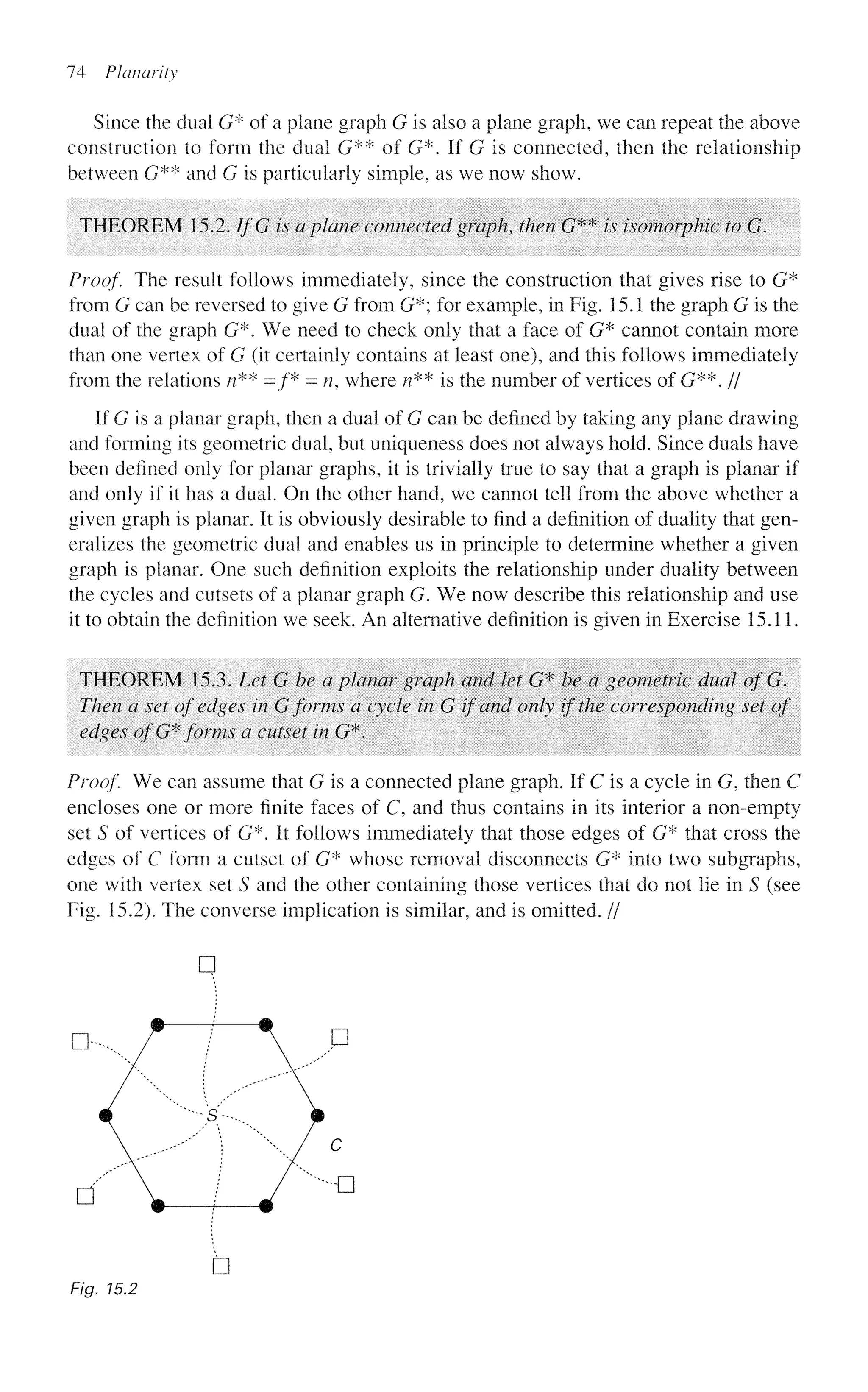 74 Pkmarity
Since the dual G* of a plane graph G is also a plane graph, we can repeat the above
construction to form the dual G** of G*. If G is connected, then the relationship
between G** and G is particularly simple, as we now show.
THEOREM 15.2. IfG is a plane connected graph, then G** is isomorphic to G.
Proof. The result follows immediately, since the construction that gives rise to G*
from G can be reversed to give G from G*; for example, in Fig. 15.1 the graph G is the
dual of the graph G*. We need to check only that a face of G* cannot contain more
than one vertex of G (it certainly contains at least one), and this follows immediately
from the relations «** =/'* = n, where «** is the number of vertices of G**. //
If G is a planar graph, then a dual of G can be defined by taking any plane drawing
and forming its geometric dual, but uniqueness does not always hold. Since duals have
been defined only for planar graphs, it is trivially true to say that a graph is planar if
and only if it has a dual. On the other hand, we cannot tell from the above whether a
given graph is planar. It is obviously desirable to find a definition of duality that gen-
eralizes the geometric dual and enables us in principle to determine whether a given
graph is planar. One such definition exploits the relationship under duality between
the cycles and cutsets of a planar graph G. We now7
describe this relationship and use
it to obtain the definition we seek. An alternative definition is given in Exercise 15.11.
THEOREM 15.3. Let G be a planar graph and let G* be a geometric dual of G.
Then a set of edges in G forms a cycle in G if and only if the corresponding set of
edges of G* forms a cutset in G*.
Proof We can assume that G is a connected plane graph. If C is a cycle in G, then C
encloses one or more finite faces of C, and thus contains in its interior a non-empty
set S of vertices of G*. It follows immediately that those edges of G* that cross the
edges of C form a cutset of G* whose removal disconnects G* into two subgraphs,
one with vertex set S and the other containing those vertices that do not He in S (see
Fig. 15.2). The converse implication is similar, and is omitted. //
q
c
-a
•
Fig. 15.2
 