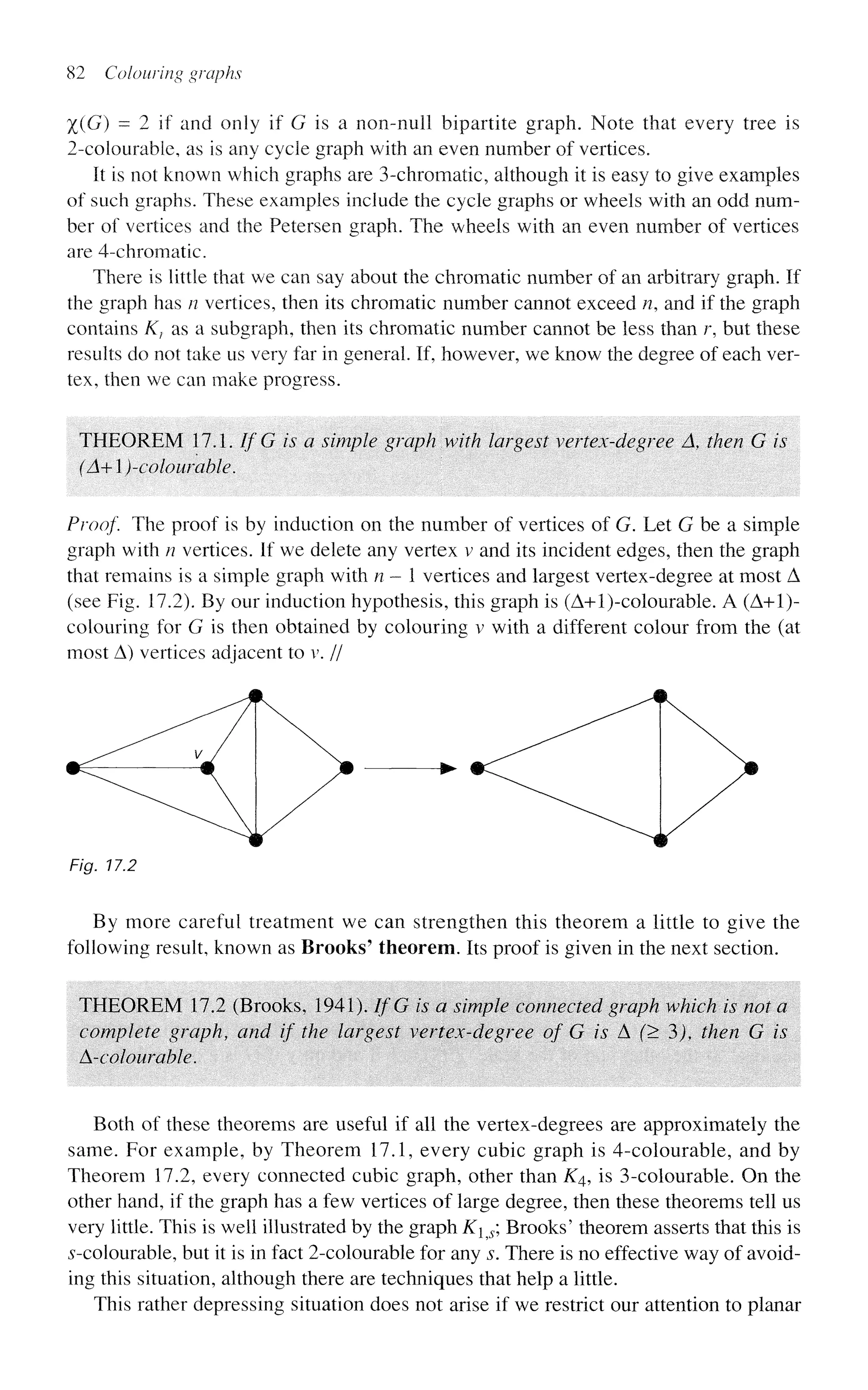 82 Colouring graphs
%(G) = 2 if and only if G is a non-null bipartite graph. Note that every tree is
2-colourable, as is any cycle graph with an even number of vertices.
It is not known which graphs are 3-chromatic, although it is easy to give examples
of such graphs. These examples include the cycle graphs or wheels with an odd num-
ber of vertices and the Petersen graph. The wheels with an even number of vertices
are 4-chromatic.
There is little that we can say about the chromatic number of an arbitrary graph. If
the graph has n vertices, then its chromatic number cannot exceed n, and if the graph
contains KT as a subgraph, then its chromatic number cannot be less than r, but these
results do not take us very far in general. If, however, we know the degree of each ver-
tex, then we can make progress.
THEOREM 17.1. If G is a simple graph with largest vertex-degree A then G is
(A+)-coIourable.
Proof The proof is by induction on the number of vertices of G. Let G be a simple
graph with n vertices. If we delete any vertex v and its incident edges, then the graph
that remains is a simple graph with n—  vertices and largest vertex-degree at most A
(see Fig. 17.2). By our induction hypothesis, this graph is (A+l)-colourable. A (A+l)-
coiouring for G is then obtained by colouring v with a different colour from the (at
most A) vertices adjacent to v. //
Fig. 17.2
By more careful treatment we can strengthen this theorem a little to give the
following result, known as Brooks' theorem. Its proof is given in the next section.
THEOREM 17.2 (Brooks, 1941). IfG is a simple connected graph which is not a
complete graph, and if the largest vertex-degree of G is A (> 3), then G is
^-colourable.
Both of these theorems are useful if all the vertex-degrees are approximately the
same. For example, by Theorem 17.1, every cubic graph is 4-colourable, and by
Theorem 17.2, every connected cubic graph, other than K4, is 3-colourable. On the
other hand, if the graph has a few vertices of large degree, then these theorems tell us
very little. This is well illustrated by the graph Ky, Brooks' theorem asserts that this is
s-colourable, but it is in fact 2-colourable for any s. There is no effective way of avoid-
ing this situation, although there are techniques that help a little.
This rather depressing situation does not arise if we restrict our attention to planar
 