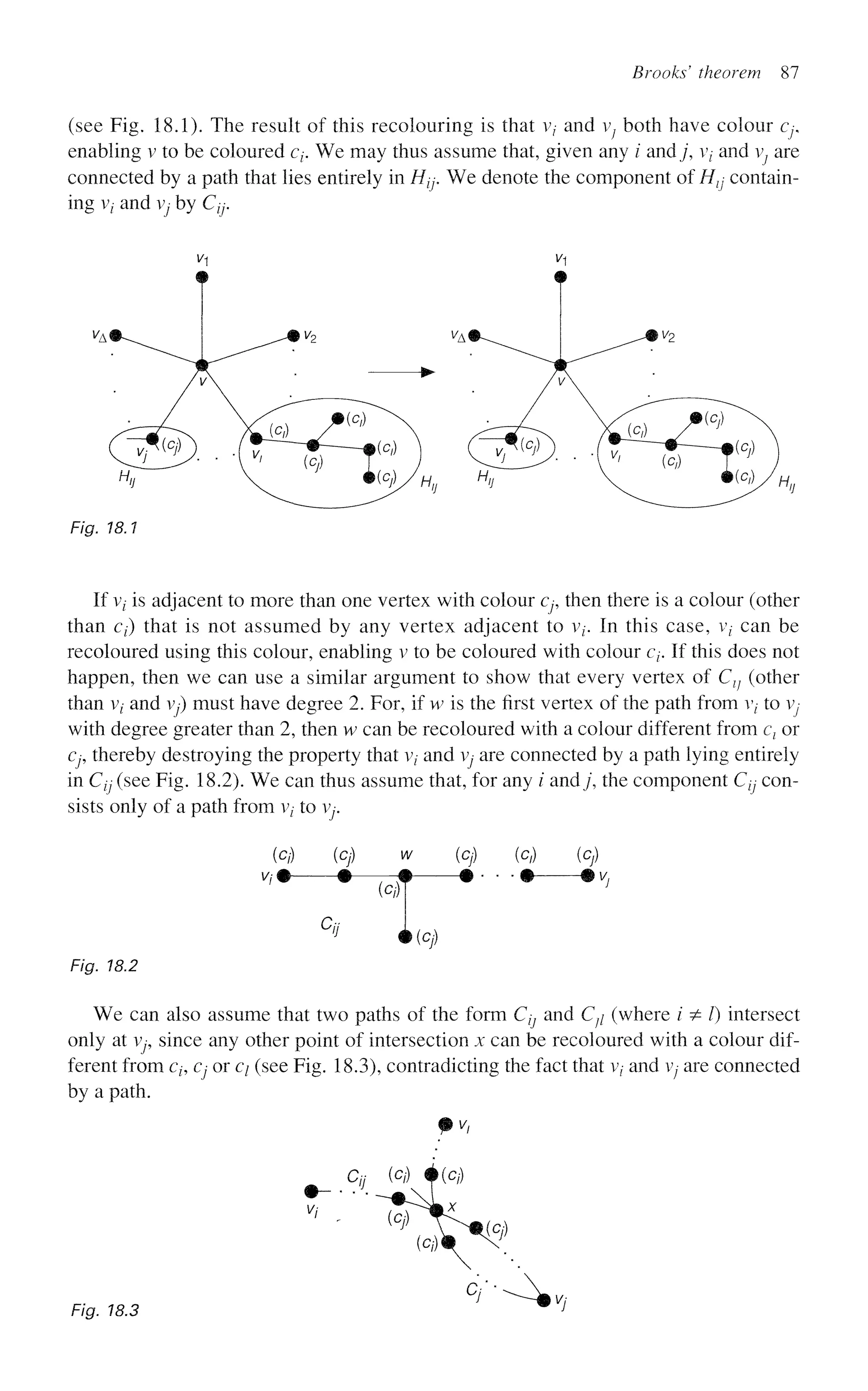 Brooks' theorem 87
(see Fig. 18.1). The result of this recolouring is that v,- and v; both have colour q,
enabling v to be coloured q. We may thus assume that, given any z and j , V/ and v; are
connected by a path that lies entirely in Hjj. We denote the component of //1;- contain-
ing q and VJ by Q .
F/g. 7S.7
If Vj is adjacent to more than one vertex with colour q, then there is a colour (other
than q) that is not assumed by any vertex adjacent to Vj. In this case, q can be
recoloured using this colour, enabling v to be coloured with colour q. If this does not
happen, then we can use a similar argument to show that every vertex of Cl} (other
than Vj and vj) must have degree 2. For, if w is the first vertex of the path from q to q
with degree greater than 2, then w can be recoloured with a colour different from q or
q, thereby destroying the property that vz and V
y are connected by a path lying entirely
in Cjj (see Fig. 18.2). We can thus assume that, for any / andj , the component Ctj con-
sists only of a path from vt to Vj.
(Q) (cj)
Vj® # -
(cj) (c7) (cj)
{cH
On
-%v,
#(q)
Fig. 18,2
We can also assume that two paths of the form Ci} and C;/ (where / ^ /) intersect
only at Vj, since any other point of intersection x can be recoloured with a colour dif-
ferent from q, q or q (see Fig. 18.3), contradicting the fact that v; and v; are connected
by a path.
dj (q) f (q)
F/gf. 18.3
6
l'--v,
 