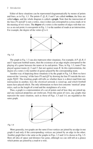 2 Introduction
Either of these situations can be represented diagrammatically by means of points
and lines, as in Fig. 1.3. The points P, g, R, S and T are called vertices, the lines are
called edges, and the whole diagram is called a graph. Note that the intersection of
the lines PS and QT is not a vertex, since it does not correspond to a cross-roads or to
the meeting of two wires. The degree of a vertex is the number of edges with that ver-
tex as an end-point; it corresponds in Fig. 1.1 to the number of roads at an intersection.
For example, the degree of the vertex Q is 4.
Fig. 1.3
The graph in Fig. 1.3 can also represent other situations. For example, if P, Q, R, S
and T represent football teams, then the existence of an edge might correspond to the
playing of a game between the teams at its end-points. Thus, in Fig. 1.3, team P has
played against teams Q, S and T, but not against team R. In this representation, the
degree of a vertex is the number of games played by the corresponding team.
Another way of depicting these situations is by the graph in Fig. 1.4. Here we have
removed the 'crossing' of the lines PS and QT by drawing the line PS outside the rect-
angle PQST. The resulting graph still tells us whether there is a direct road from one
intersection to another, how the electrical network is wired up, and which football
teams have played which. The only information we have lost concerns 'metrical' prop-
erties, such as the length of a road and the straightness of a wire.
Thus, a graph is a representation of a set of points and of how they are joined up,
and any metrical properties are irrelevant. From this point of view, any graphs that
represent the same situation, such as those of Figs. 1.3 and 1.4, are regarded as the
same graph.
Fig. 1.4
More generally, two graphs are the same if two vertices are joined by an edge in one
graph if and only if the corresponding vertices are joined by an edge in the other.
Another graph that is the same as the graphs in Figs. 1.3 and 1.4 is shown in Fig. 1.5.
Here all idea of space and distance has gone, although we can still tell at a glance
which points are joined by a road or a wire.
 