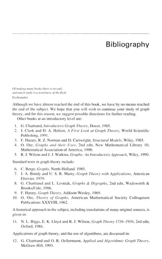Bibliography
Of making many books there is no end;
and much study is a weariness of the flesh.
Ecclesiastes
Although we have almost reached the end of this book, we have by no means reached
the end of the subject. We hope that you will wish to continue your study of graph
theory, and for this reason, we suggest possible directions for further reading.
Other books at an introductory level are:
1. G. Chartrand, Introductory Graph Theory, Dover, 1985.
2. J. Clark and D. A. Hoiton, A First Look at Graph Theory, World Scientific
Publishing, 1991.
3. F. Harary, R. Z. Norman and D. Cartwright, Structural Models, Wiley, 1965.
4. O. Ore, Graphs and their Uses, 2nd edn, New Mathematical Library 10,
Mathematical Association of America, 1990.
5. R. J. Wilson and J. J. Watkins, Graphs; An Introductory Approach, Wiley, 1990.
Standard texts in graph theory include:
6. C. Berge, Graphs, North-Holland. 1985.
7. J. A. Bondy and U. S. R. Murty, Graph Theory with Applications, American
Elsevier, 1979.
8. G. Chartrand and L. Lesniak, Graphs <
& Digraphs, 2nd edn, Wadsworth &
Brooks/Cole, 1986.
9. F. Harary, Graph Theory, Addison-Wesley, 1969.
10. O. Ore, Theory of Graphs, American Mathematical Society Colloquium
Publications XXXVIII, 1962.
A historical approach to the subject, including translations of many original sources, is
given in:
11. N. L. Biggs, E. K. Lloyd and R. J. Wilson, Graph Theory 1736-1936, 2nd edn,
Oxford, 1986.
Applications of graph theory, and the use of algorithms, are discussed in:
12. G. Chartrand and O. R. Oellermann, Applied and Algorithmic Graph Theory,
McGraw-Hill, 1993.
 