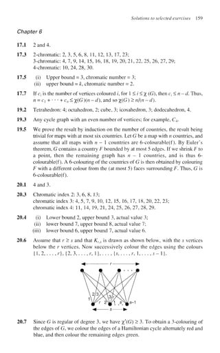 Solutions to selected exercises 159
Chapter 6
17.1 2 and 4.
17.3 2-chromatic: 2, 3, 5, 6, 8, 11, 12, 13, 17, 23;
3-chromatie: 4, 7, 9, 14, 15, 16, 18, 19, 20, 21, 22, 25, 26, 27, 29;
4-chromatic: 10, 24, 28, 30.
17.5 (i) Upper bound = 3, chromatic number = 3;
(ii) upper bound = k, chromatic number = 2.
17.7 If C( is the number of vertices coloured i, for 1 < / < % (G), then ct<n-d. Thus,
n = c + • • • + cn < %(G)(n - d)9 and so %(G) > n/(n - d).
19.2 Tetrahedron: 4; octahedron, 2; cube, 3; icosahedron, 3; dodecahedron, 4.
19.3 Any cycle graph with an even number of vertices; for example, C4.
19.5 We prove the result by induction on the number of countries, the result being
trivial for maps with at most six countries. Let G be a map with n countries, and
assume that all maps with n - 1 countries are 6-colourable(f). By Euler's
theorem, G contains a country F bounded by at most 5 edges. If we shrink F to
a point, then the remaining graph has n - 1 countries, and is thus 6-
colourable(f). A 6-colouring of the countries of G is then obtained by colouring
F with a different colour from the (at most 5) faces surrounding F. Thus, G is
6-colourable(f).
20.1 4 and 3.
20.3 Chromatic index 2: 3, 6, 8, 13;
chromatic index 3: 4, 5, 7, 9, 10, 12, 15, 16, 17, 18, 20, 22, 23;
chromatic index 4: 11, 14, 19, 21, 24, 25, 26, 27, 28, 29.
20.4 (i) Lower bound 2, upper bound 3, actual value 3;
(ii) lower bound 7, upper bound 8, actual value 7;
(iii) lower bound 6, upper bound 7, actual value 6.
20.6 Assume that r>s and that Krs is drawn as shown below, with the s vertices
below the r vertices. Now successively colour the edges using the colours
{l,2,...,r},{2,3,...,r, 1 } , . . . , {s, . .., r, 1,..., s - 1}.
20.7 Since G is regular of degree 3, we have %'(G) > 3. To obtain a 3-colouring of
the edges of G, we colour the edges of a Hamiltonian cycle alternately red and
blue, and then colour the remaining edges green.
 