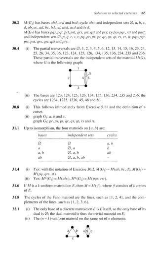 Solutions to selected exercises 165
30.2 M{G) has bases abd, acd and bed; cycle abc and independent sets 0, a, b, c,
^/, aZ?, ac, a<i, dc, M, cd, ^M, acd and bed.
M(p2) has bases pgs, /?#?, prf, psr, qrs, qrt, qst and prs; cycles pqr, rst and pgsf;
and independent sets 0, p, q, r, s, t, pq, pr, ps, pt, qr, qs, qt, rs, rt, st, pqs, pqt,
prt, pst, qrs, qrt, qst and prs.
30*4
30.8
(i) The partial transversals are 0 , 1, 2, 3, 4, 5, 6, 12, 13, 14, 15, 16, 23, 24,
25, 26, 34, 35, 36, 123, 124, 125, 126, 134, 135, 136, 234, 235 and 236.
These partial transversals are the independent sets of the matroid M(G),
where G is the following graph:
1
(ii) The bases are 123, 124, 125, 126, 134, 135, 136, 234, 235 and 236; the
cycles are 1234, 1235, 1236, 45, 46 and 56.
(i) This follows immediately from Exercise 5.11 and the definition of a
cutset,
(ii) graph G}: a, b and c;
graph G2: pr, ps, pt, qr, qs, qt, rs and rt.
31.1 Up to isomorphism, the four matroids on {a, b) are:
bases independent sets cycles
0
a
a, b
ab
0
0,a
0,a,b
0, a, b, ab
a, b
b
ab
-
31.4 (i) Yes: with the notation of Exercise 30.2, M{GX) = M(ab, be, d), M(G2) =
M(pq, qrs, st).
(ii) Yes: M*(G0 = M(abc), M*(G2) = M(pqr, rst).
31.6 If M is a /c-uniform matroid on E, then M = M(f), where ^consists of k copies
ofE.
3L8 The cycles of the Fano matroid are the lines, such as {1, 2, 4}, and the com-
plements of the lines, such as {1,2, 3, 6}.
32.1 (i) The only base of a discrete matroid on £ is £ itself, so the only base of its
dual is 0; the dual matroid is thus the trivial matroid on E.
(ii) The (n - £)-uniform matroid on the same set of n elements.
f  a
^c
 