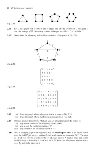 16 Definitions and examples
A
• •
m # o o
Fig. 2.23
2.11 Let G be a graph with n vertices and m edges, and let v be a vertex of G of degree k
and e be an edge of G. How many vertices and edges have G - e,G-v and GV?
2.12s
Write down the adjacency and incidence matrices of the graph in Fig. 2,24.
Fig. 2.24
Fig. 2.25
0 1 1 2 0
1 0 0 0 1
1 0 0 11
2 0 1 0 0
0 1 1 0 0
0 0 1 1 1 1 1 0
0 1 0 1 0 0 0 1
0 0 0 0 0 0 0 1
1 0 1 0 1 0 1 0
1 1 0 0 0 1 0 0
Fig. 2.26
2.13 (i) Draw the graph whose adjacency matrix is given in Fig. 2.25.
(ii) Draw the graph whose incidence matrix is given in Fig. 2.26.
2.14 If G is a graph without loops, what can you say about the sum of the entries in
(i) any row or column of the adjacency matrix of G?
(ii) any row of the incidence matrix of G?
(iii) any column of the incidence matrix of G?
2.15* If G is a simple graph with edge-set E(G), the vector space of G is the vector space
over the field Z2 of integers modulo 2, whose elements are subsets of E{G). The sum
E + F of two subsets E and F is the set of edges in E or F but not both, and scalar
multiplication is defined by l.E = E and 0.E = 0. Show that this defines a vector space
over Z0, and find a basis for it.
 
