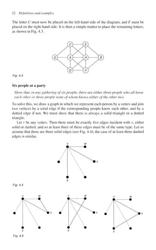 22 Definitions and examples
The letter C must now be placed on the left-hand side of the diagram, and F must be
placed on the right-hand side. It is then a simple matter to place the remaining letters,
as shown in Fig. 4.3.
Fig. 4.3
Six people at a party
Show that, in any gathering of sixpeople, there are either three people who all know
each other or three people none of whom knows either of the other two.
To solve this, we draw a graph in which we represent each person by a vertex and join
two vertices by a solid edge if the corresponding people know each other, and by a
dotted edge if not. We must show that there is always a solid triangle or a dotted
triangle.
Let v be any vertex. Then there must be exactly five edges incident with v, either
solid or dashed, and so at least three of these edges must be of the same type. Let us
assume that there are three solid edges (see Fig. 4.4); the case of at least three dashed
edges is similar.
Fig. 4.4
Fig. 4.5
 