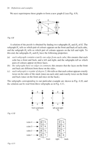 24 Definitions and examples
We next superimpose these graphs to form a new graph G (see Fig. 4.9).
Fig. 4.9
A solution of the puzzle is obtained by finding two subgraphs Hx and H2 of G. The
subgraph //j tells us which pair of colours appears on the front and back of each cube,
and the subgraph H2 tells us which pair of colours appears on the left and right. To
this end, the subgraphs Hx and H2 have the following properties:
(a) each subgraph contains exactly one edgefrom each cube; this ensures that each
cube has a front and back, and a left and right, and the subgraphs tell us which
pairs of colours appear on these faces.
(b) the subgraphs have no edges in common; this ensures that the faces on the front
and back are different from those on the sides.
(c) each subgraph is regular of degree 2; this tells us that each colour appears exactly
twice on the sides of the stack (once on each side) and exactly twice on the front
and back (once on the front and once on the back).
The subgraphs corresponding to our particular example are shown in Fig. 4.10, and
the solution can be read from these subgraphs as in Fig. 4.11.
front and back left and right
Ho
Fig. 4.10
cube 3 —
K
,
- w
W"
Int.
W
G
Y
B
R
?

G
Y
left front right back
Fig. 4.11
 