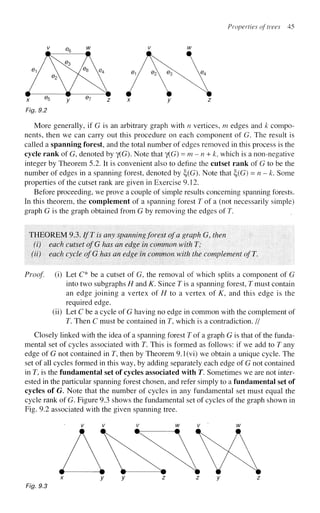 Properties of trees 45
Fig. 9.2
More generally, if G is an arbitrary graph with n vertices, m edges and k compo-
nents, then we can carry out this procedure on each component of G. The result is
called a spanning forest, and the total number of edges removed in this process is the
cycle rank of G, denoted by y(G). Note that y(G) = m-n + k, which is a non-negative
integer by Theorem 5.2. It is convenient also to define the cutset rank of G to be the
number of edges in a spanning forest, denoted by ^(G). Note that f;(G) = n-k. Some
properties of the cutset rank are given in Exercise 9.12.
Before proceeding, we prove a couple of simple results concerning spanning forests.
In this theorem, the complement of a spanning forest T of a (not necessarily simple)
graph G is the graph obtained from G by removing the edges of T.
THEOREM 9.3. IfT is any spanning forest of a graph G, then
(i) each cutset ofG has an edge in common with T;
(ii) each cycle ofG has an edge in common with the complement ofT.
Proof (i) Let C* be a cutset of G, the removal of which splits a component of G
into two subgraphs H and K. Since T is a spanning forest, T must contain
an edge joining a vertex of H to a vertex of K, and this edge is the
required edge,
(ii) Let C be a cycle of G having no edge in common with the complement of
T. Then C must be contained in T, which is a contradiction. //
Closely linked with the idea of a spanning forest T of a graph G is that of the funda-
mental set of cycles associated with T. This is formed as follows: if we add to T any
edge of G not contained in T, then by Theorem 9.1(vi) we obtain a unique cycle. The
set of all cycles formed in this way, by adding separately each edge of G not contained
in T, is the fundamental set of cycles associated with T. Sometimes we are not inter-
ested in the particular spanning forest chosen, and refer simply to a fundamental set of
cycles of G. Note that the number of cycles in any fundamental set must equal the
cycle rank of G. Figure 9.3 shows the fundamental set of cycles of the graph shown in
Fig. 9.2 associated with the given spanning tree.
Fig. 9.3
 