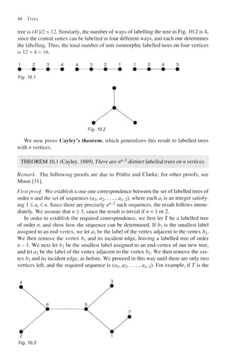 48 Trees
tree is (4!)/2 = 12. Similarly, the number of ways of labelling the tree in Fig. 10.2 is 4,
since the central vertex can be labelled in four different ways, and each one determines
the labelling. Thus, the total number of non-isomorphic labelled trees on four vertices
is 12 + 4= 16.
1 2 3 4 4 3 2 1 1 2 4 3
m—•—•—• • — • — • — • • — # — • — •
Fig. 10.1
Fig. 10.2
We now prove Cayley's theorem, which generalizes this result to labelled trees
with n vertices.
THEOREM 10.1 (Cayley, 1889). There are nn
~2
distinct labelled trees on n vertices.
Remark. The following proofs are due to Priifer and Clarke; for other proofs, see
Moon [31].
First proof. We establish a one-one correspondence between the set of labelled trees of
order n and the set of sequences (a, a2, ... , an__2), where each a^ is an integer satisfy-
ing 1 < a < n. Since there are precisely nn
"2
such sequences, the result follows imme-
diately. We assume that n > 3, since the result is trivial if n = 1 or 2.
In order to establish the required correspondence, we first let J be a labelled tree
of order n, and show how the sequence can be determined. If b is the smallest label
assigned to an end-vertex, we let a be the label of the vertex adjacent to the vertex b.
We then remove the vertex b and its incident edge, leaving a labelled tree of order
n-. We next let h2 be the smallest label assigned to an end-vertex of our new tree,
and let a2 be the label of the vertex adjacent to the vertex b2. We then remove the ver-
tex b2 and its incident edge, as before. We proceed in this way until there are only two
vertices left, and the required sequence is {a, a2, . . . , an_2). For example, if T is the
4 3
 6
2
Fig. 10.3
1
 