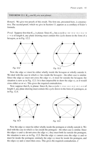 Planar graphs 61
THEOREM 12.1.tf3f3and K5 are non-planar.
Remark. We give two proofs of this result. The first one, presented here, is construc-
tive. The second proof, which we give in Section 13, appears as a corollary of Euler's
formula.
Proof. Suppose first that K3?3 is planar. Since K33 has a cycle u —
>
v —> w —
> x —
> y —
>
z —
> u of length 6, any plane drawing must contain this cycle drawn in the form of a
hexagon, as in Fig. 12.2.
Fig. 12.2 Fig. 12.3
Now the edge wz must lie either wholly inside the hexagon or wholly outside it.
We deal with the case in which wz lies inside the hexagon - the other case is similar.
Since the edge ux must not cross the edge wz, it must lie outside the hexagon; the
situation is now as in Fig. 12.3. It is then impossible to draw the edge vy, as it would
cross either ux or wz. This gives the required contradiction.
Now suppose that K$ is planar. Since K5 has a cycle v ^> w -> x —> y -> z -^ v of
length 5, any plane drawing must contain this cycle drawn in the form of a pentagon, as
in Fig; 12.4.
Now the edge wz must lie either wholly inside the pentagon or wholly outside it. We
deal with the case in which wz lies inside the pentagon - the other case is similar. Since
the edges vx and vy do not cross the edge wz, they must both lie outside the pentagon;
the situation is now as in Fig. 12.5. But the edge xz cannot cross the edge vy and so
must lie inside the pentagon; similarly the edge wy must lie inside the pentagon, and
the edges wy and xz must then cross. This gives the required contradiction. //
 