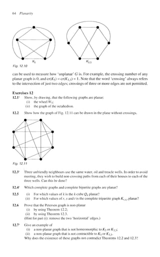 64 Planarity
Fig. 12,10
can be used to measure how 'unplanar' G is. For example, the crossing number of any
planar graph is 0, and cr(K$) = cr(AT3 3) = 1. Note that the word 'crossing' always refers
to the intersection of just two edges; crossings of three or more edges are not permitted.
Exercises 12
12.1s
Show, by drawing, that the following graphs are planar:
(i) the wheel W5;
(ii) the graph of the octahedron.
12.2 Show how the graph of Fig. 12.11 can be drawn in the plane without crossings.
Fig. 12.11
12.3s
Three unfriendly neighbours use the same water, oil and treacle wells. In order to avoid
meeting, they wish to build non-crossing paths from each of their houses to each of the
three wells. Can this be done?
12.4s
Which complete graphs and complete bipartite graphs are planar?
12.5 (i) For which values of k is the £-cube Qk planar?
(ii) For which values of r, s and t is the complete tripartite graph Kr^t planar?
12.6 Prove that the Petersen graph is non-planar
(i) by using Theorem 12.2;
(ii) by using Theorem 12.3.
(Hint for part (i): remove the two 'horizontal' edges.)
12.7s
Give an example of
(i) a non-planar graph that is not homeomorphic to K$ or K^;
(ii) a non-planar graph that is not contractible to K5 or i£3 3.
Why does the existence of these graphs not contradict Theorems 12.2 and 12.3?
 