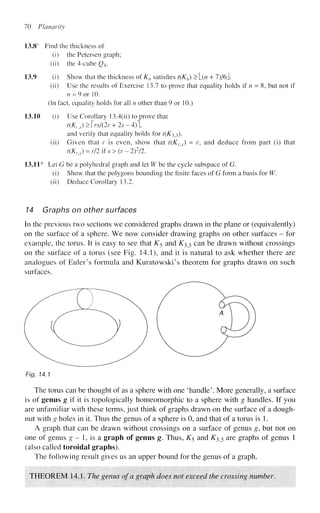 70 Planarity
13.8s
Find the thickness of
(i) the Petersen graph;
(ii) the 4-cube Q4.
13.9 (i) Show that the thickness of Kn satisfies t{Kn) > l(n + 7)/6j.
(ii) Use the results of Exercise 13.7 to prove that equality holds if n = 8, but not if
n = 9 or 10.
(In fact, equality holds for all n other than 9 or 10.)
13.10 (i) Use Corollary 13.4(h) to prove that
t(K,J>[rs/(2r + 2$~4)},
and verify that equality holds for t(K3j3).
(ii) Given that r is even, show that t(Krs) = r, and deduce from part (i) that
t(KrJ = r/2 if s>(r- 2)2
/2.
13.11* Let G be a polyhedral graph and let W be the cycle subspace of G.
(i) Show that the polygons bounding the finite faces of G form a basis for W.
(ii) Deduce Corollary 13.2.
14 Graphs on other surfaces
In the previous two sections we considered graphs drawn in the plane or (equivalently)
on the surface of a sphere. We now consider drawing graphs on other surfaces - for
example, the torus. It is easy to see that K5 and K33 can be drawn without crossings
on the surface of a torus (see Fig. 14.1), and it is natural to ask whether there are
analogues of Euler's formula and Kuratowski's theorem for graphs drawn on such
surfaces.
Fig. 14.1
The torus can be thought of as a sphere with one 'handle'. More generally, a surface
is of genus g if it is topologically homeomorphic to a sphere with g handles. If you
are unfamiliar with these terms, just think of graphs drawn on the surface of a dough-
nut with g holes in it. Thus the genus of a sphere is 0, and that of a torus is 1.
A graph that can be drawn without crossings on a surface of genus g, but not on
one of genus g - 1, is a graph of genus g. Thus, ^5 and ^33 are graphs of genus 1
(also called toroidal graphs).
The following result gives us an upper bound for the genus of a graph.
THEOREM 14.1. The genus of a graph does not exceed the crossing number.
 