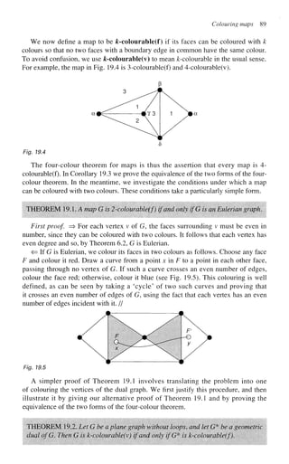 Colouring maps 89
We now define a map to be &-colourable(f) if its faces can be coloured with k
colours so that no two faces with a boundary edge in common have the same colour.
To avoid confusion, we use A>colourabie(v) to mean ^-colourable in the usual sense.
For example, the map in Fig. 19.4 is 3-colourable(f) and 4-colourable(v).
Fig. 19.4
The four-colour theorem for maps is thus the assertion that every map is 4-
colourable(f). In Corollary 19.3 we prove the equivalence of the two forms of the four-
colour theorem. In the meantime, we investigate the conditions under which a map
can be coloured with two colours. These conditions take a particularly simple form.
THEOREM 19.1. ,4 map G is 2-colourable(f) if and only if'G is an Eulerian graph.
First proof. => For each vertex v of G, the faces surrounding v must be even in
number, since they can be coloured with two colours. It follows that each vertex has
even degree and so, by Theorem 6.2, G is Eulerian.
<= If G is Eulerian, we colour its faces in two colours as follows. Choose any face
F and colour it red. Draw a curve from a point x in F to a point in each other face,
passing through no vertex of G. If such a curve crosses an even number of edges,
colour the face red; otherwise, colour it blue (see Fig. 19.5). This colouring is well
defined, as can be seen by taking a 'cycle' of two such curves and proving that
it crosses an even number of edges of G, using the fact that each vertex has an even
number of edges incident with it. //
Fig. 19.5
A simpler proof of Theorem 19.1 involves translating the problem into one
of colouring the vertices of the dual graph. We first justify this procedure, and then
illustrate it by giving our alternative proof of Theorem 19.1 and by proving the
equivalence of the two forms of the four-colour theorem.
THEOREM 19.2. Let G be a plane graph without loops, and let G* be a geometric
dual of'G. Then G is k-colourable(v) if and only if'G* is k-cohurable(f).
 