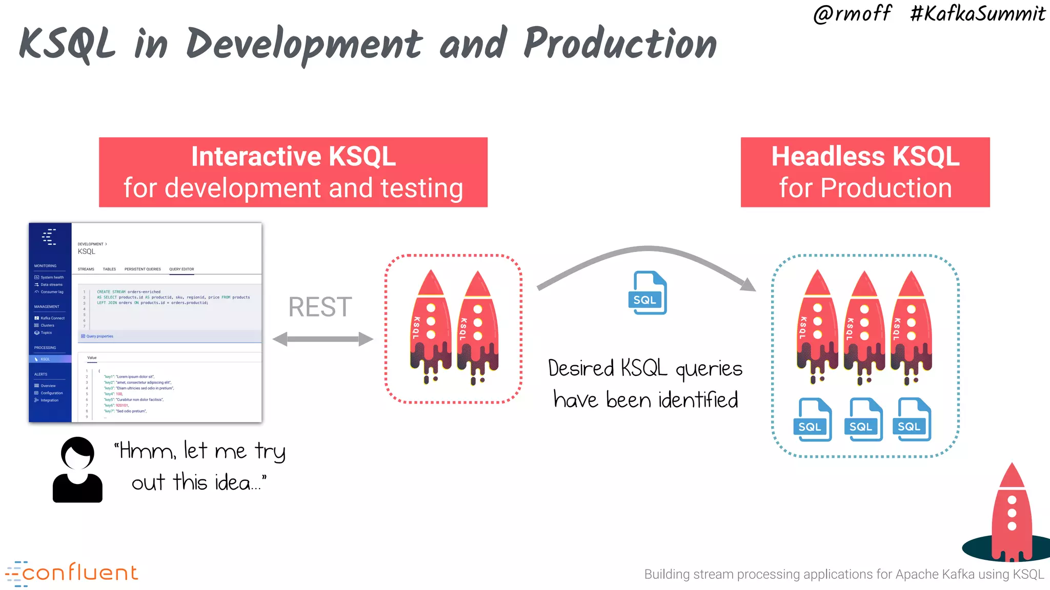 Building stream processing applications for Apache Kafka using KSQL @rmoff #KafkaSummit Interactive KSQL  for development and testing Headless KSQL  for Production Desired KSQL queries have been identified REST “Hmm, let me try  out this idea...” KSQL in Development and Production 