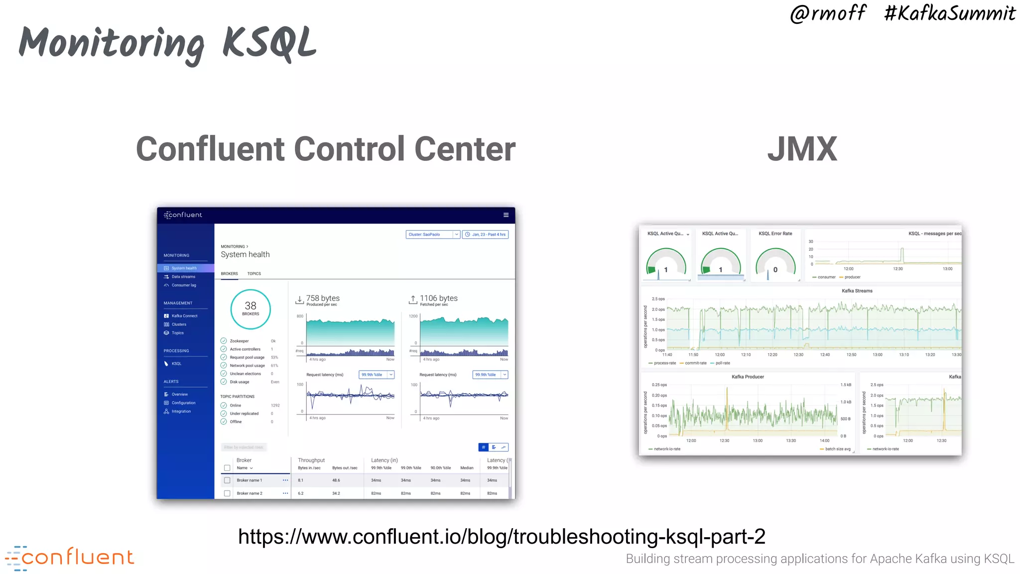 Building stream processing applications for Apache Kafka using KSQL @rmoff #KafkaSummit Monitoring KSQL https://www.confluent.io/blog/troubleshooting-ksql-part-2 Confluent Control Center JMX 