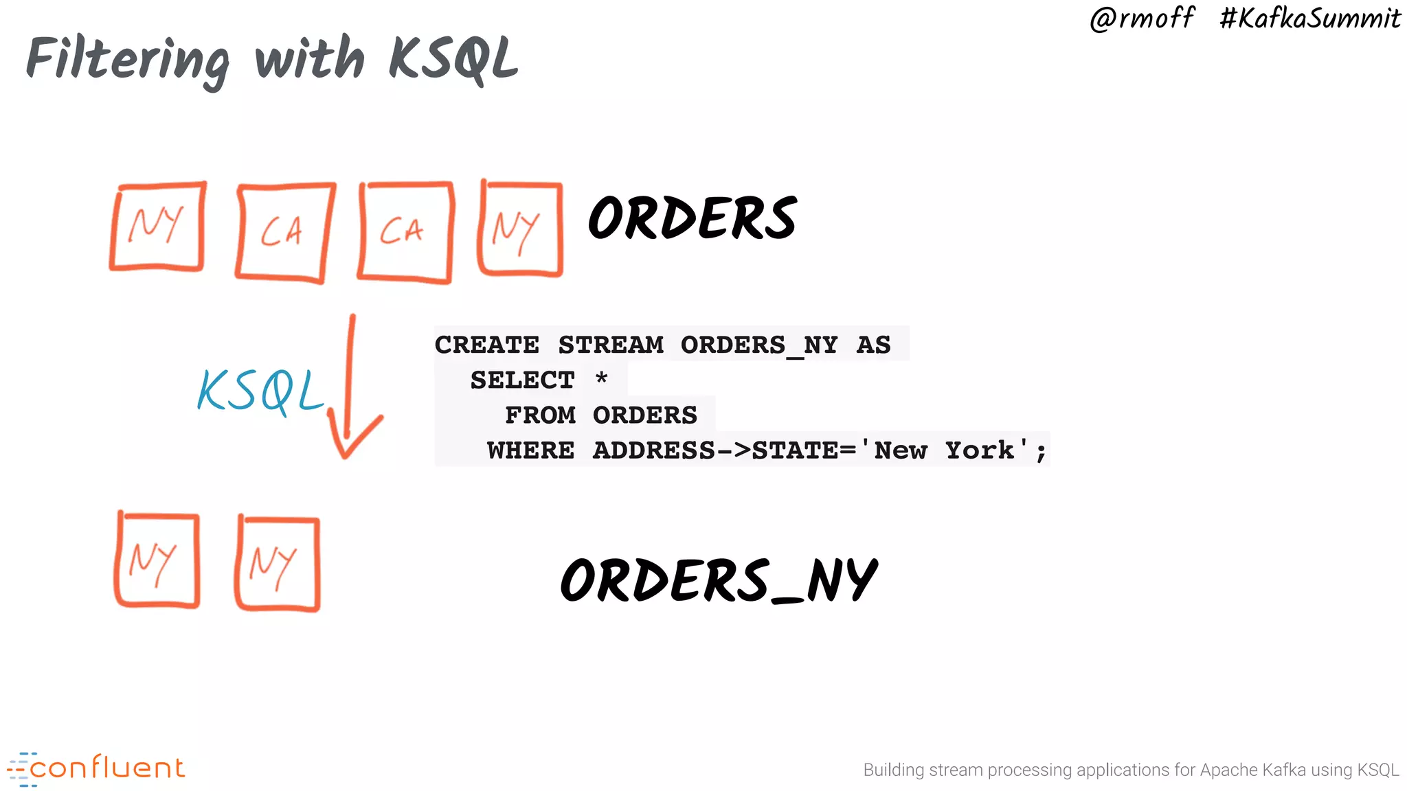 Building stream processing applications for Apache Kafka using KSQL @rmoff #KafkaSummit Filtering with KSQL ORDERS ORDERS_NY CREATE STREAM ORDERS_NY AS SELECT * FROM ORDERS WHERE ADDRESS->STATE='New York'; KSQL 