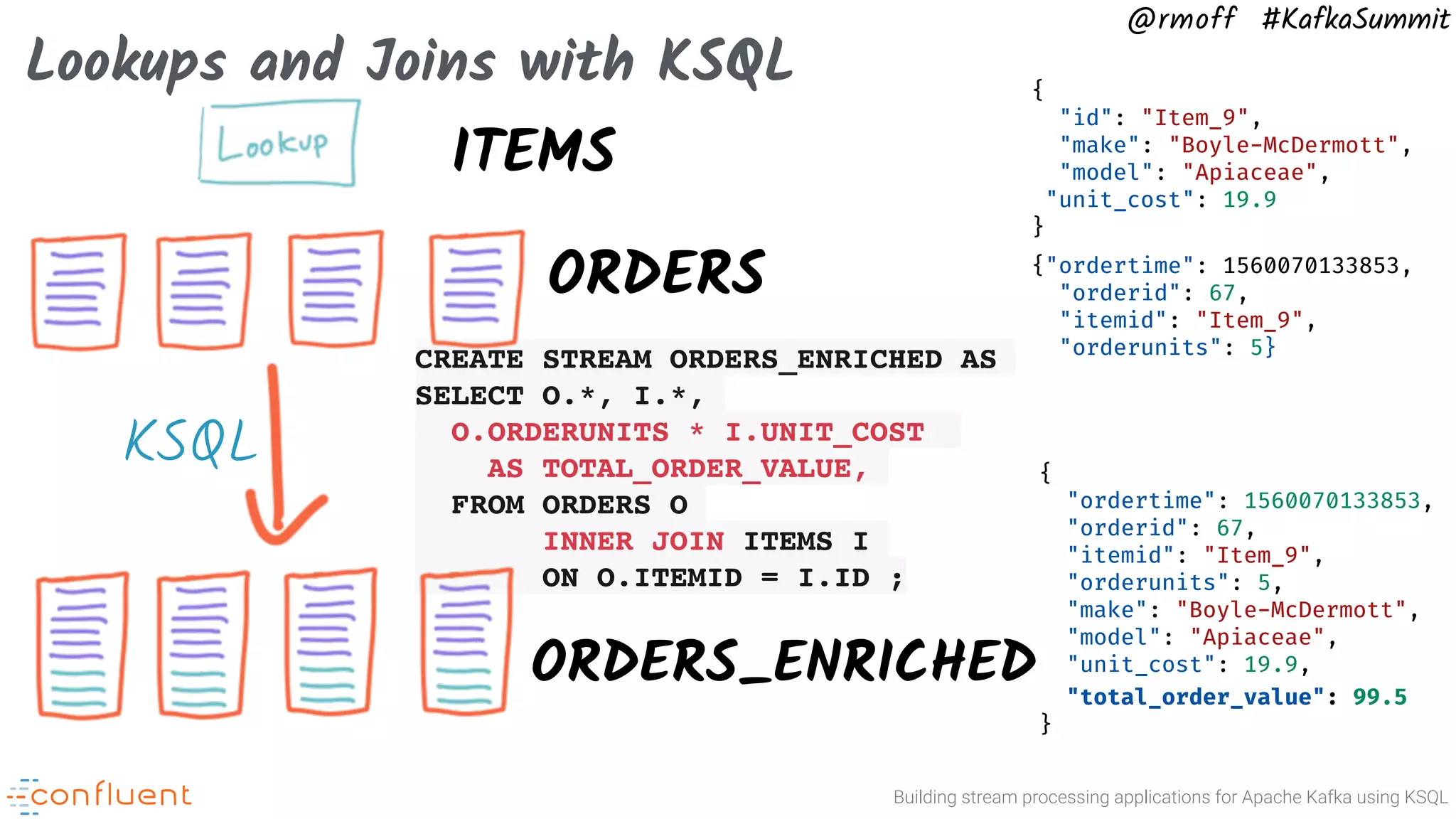 Building stream processing applications for Apache Kafka using KSQL @rmoff #KafkaSummit Lookups and Joins with KSQL ORDERS ORDERS_ENRICHED CREATE STREAM ORDERS_ENRICHED AS SELECT O.*, I.*, O.ORDERUNITS * I.UNIT_COST AS TOTAL_ORDER_VALUE, FROM ORDERS O INNER JOIN ITEMS I ON O.ITEMID = I.ID ; {"ordertime": 1560070133853, "orderid": 67, "itemid": "Item_9", "orderunits": 5} ITEMS { "id": "Item_9", "make": "Boyle-McDermott", "model": "Apiaceae", "unit_cost": 19.9 } { "ordertime": 1560070133853, "orderid": 67, "itemid": "Item_9", "orderunits": 5, "make": "Boyle-McDermott", "model": "Apiaceae", "unit_cost": 19.9, "total_order_value": 99.5 } KSQL 