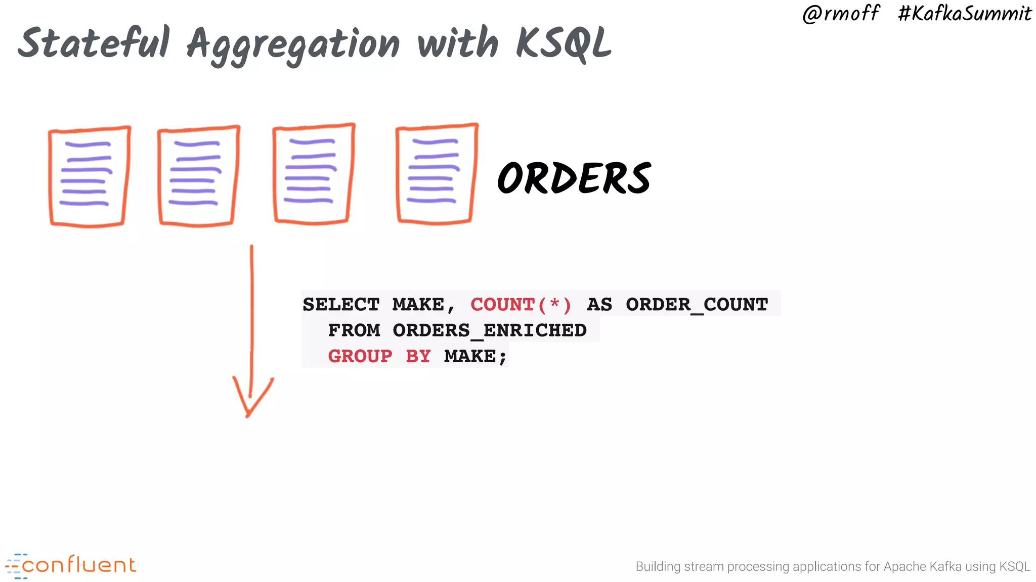Building stream processing applications for Apache Kafka using KSQL @rmoff #KafkaSummit Stateful Aggregation with KSQL SELECT MAKE, COUNT(*) AS ORDER_COUNT FROM ORDERS_ENRICHED GROUP BY MAKE; ORDERS 