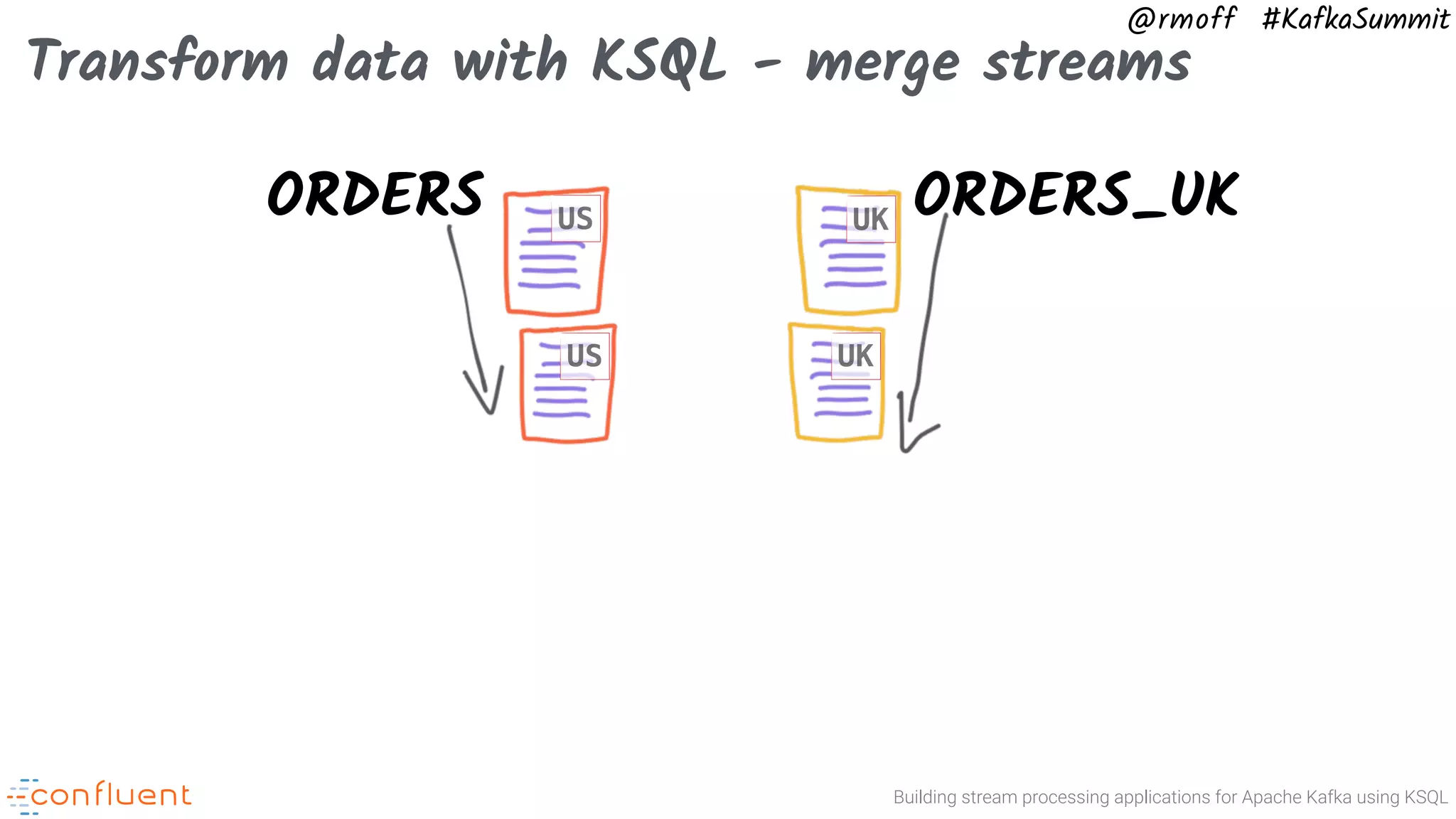 Building stream processing applications for Apache Kafka using KSQL @rmoff #KafkaSummit Transform data with KSQL - merge streams ORDERS ORDERS_UKUS US UK UK 