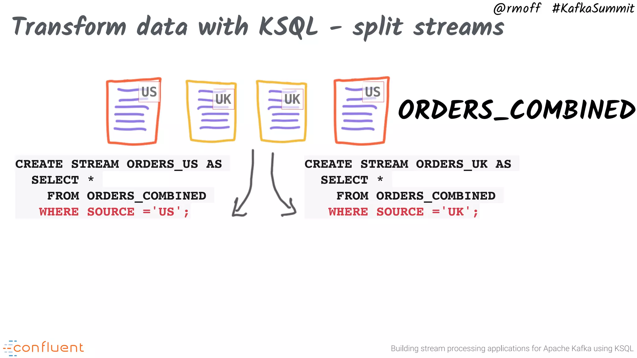 Building stream processing applications for Apache Kafka using KSQL @rmoff #KafkaSummit Transform data with KSQL - split streams ORDERS_COMBINED CREATE STREAM ORDERS_US AS SELECT * FROM ORDERS_COMBINED WHERE SOURCE ='US'; CREATE STREAM ORDERS_UK AS SELECT * FROM ORDERS_COMBINED WHERE SOURCE ='UK'; US US UKUK 