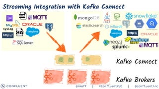 Ksql Db Apache Kafka and ksqlDB in Action: Let's Build a Streaming Data ...