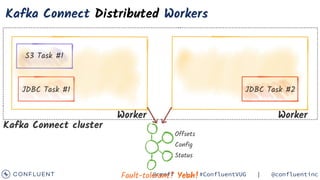 Apache Kafka and ksqlDB in Action: Let's Build a Streaming Data ...