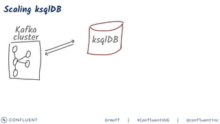 Apache Kafka and ksqlDB in Action: Let's Build a Streaming Data ...
