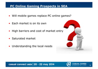 Mobile & Online Gaming Potential In South East Asia