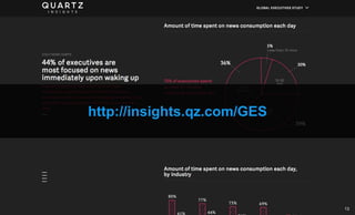 13
http://insights.qz.com/GES
 