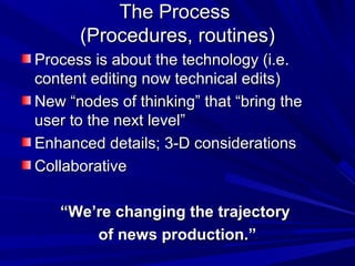 The ProcessThe Process
(Procedures, routines)(Procedures, routines)
Process is about the technology (i.e.Process is about ...