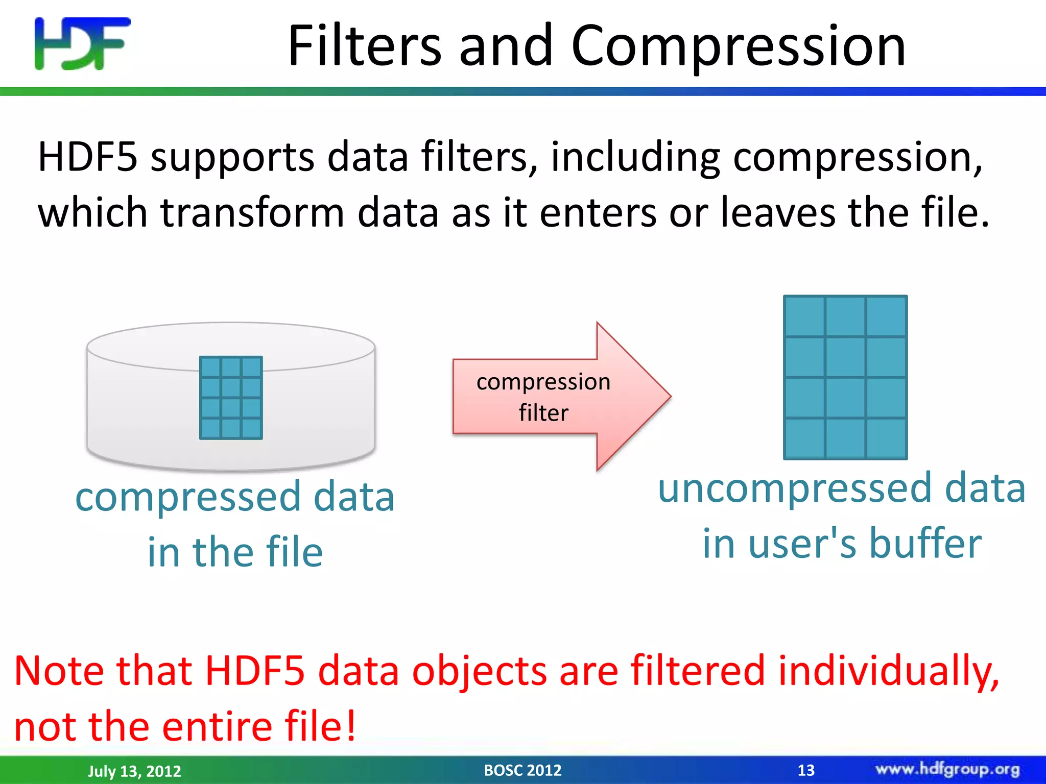 Filters and Compression
 HDF5 supports data filters, including compression,
 which transform data as it enters or leaves the file.


                           compression
                              filter


   compressed data                       uncompressed data
      in the file                          in user's buffer

Note that HDF5 data objects are filtered individually,
not the entire file!
    July 13, 2012          BOSC 2012           13
 