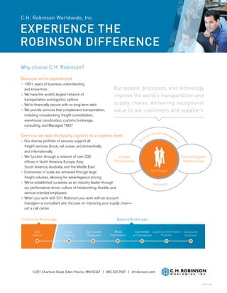 C.H. Robinson Worldwide, Inc.

ExpEriEncE thE
robinson DiffErEncE
Why choose C.H. Robinson?

Because we’re experienced
+ 100+ years of business understanding
  and know-how                                              Our people, processes, and technology
+ We have the world’s largest network of                    improve the world’s transportation and
  transportation and logistics options
+ We’re financially secure with no long-term debt           supply chains, delivering exceptional
+ We provide services that complement transportation,       value to our customers and suppliers.
  including crossdocking, freight consolidation,
  warehouse coordination, customs brokerage,                             Business Processes & Technology
  consulting, and Managed TMS®

                                                                                             ccount Mana
See how we take third party logistics to a superior level                               ic A             ge
                                                                                     teg                    m
+ Our diverse portfolio of services support all
                                                                             S   tra                         e




                                                                                                             nt
  freight services (truck, rail, ocean, air) domestically
  and internationally
+ We function through a network of over 230                    Shipper                                            Carrier/Supplier
  offices in North America, Europe, Asia,                    Relationships                                         Relationships
  South America, Australia, and the Middle East
+ Economies of scale are achieved through large                                          Our People
  freight volumes, allowing for advantageous pricing
+ We’ve established ourselves as an industry leader through                               Technology
  our performance-driven culture of hardworking, flexible, and
  service-oriented employees
+ When you work with C.H. Robinson you work with an account
  manager—a consultant who focuses on improving your supply chain—
  not a call center

Traditional Brokerage                                         Beyond Brokerage       ®




        Spot                Surge         Core Carrier       Mode           Committed Logistics Information        Outsource
       Market              Capacity       Designation     Optimization     or Contractual   Provider               Solutions




       14701 Charlson Road, Eden Prairie, MN 55347 | 800.323.7587 | chrobinson.com


                                                                                                                               9D119-06
 