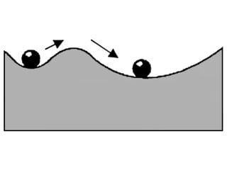 Assessing resilience: Components, relationships, innovation and continuity.