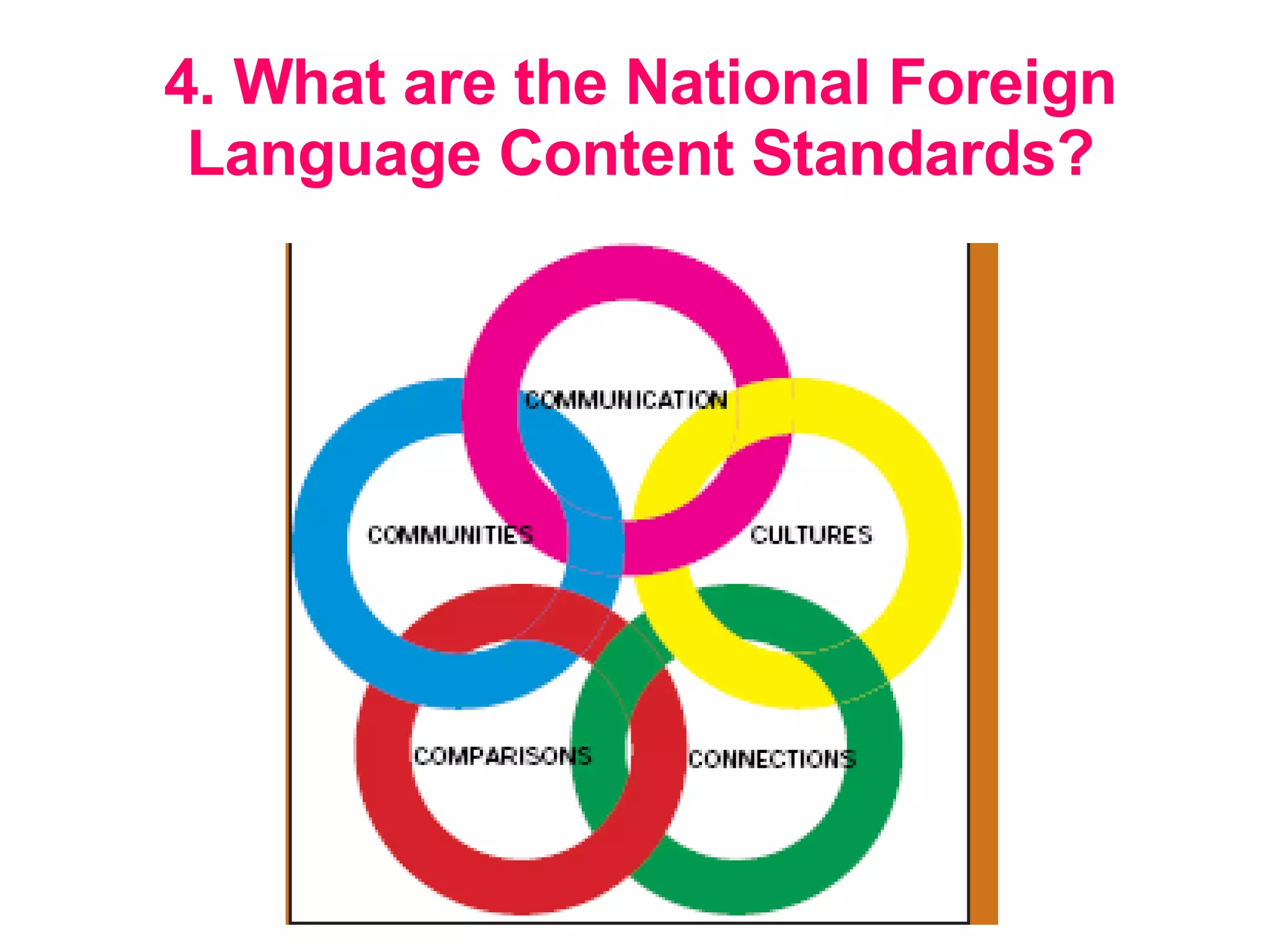 4. What are the National Foreign Language Content Standards? 