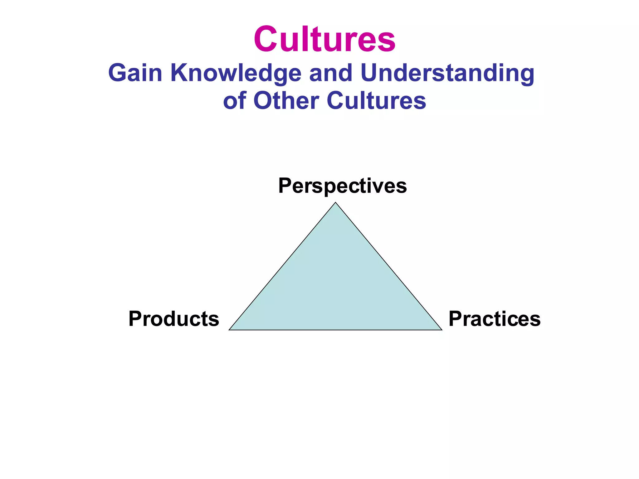 Cultures Gain Knowledge and Understanding  of Other Cultures Perspectives Products Practices 