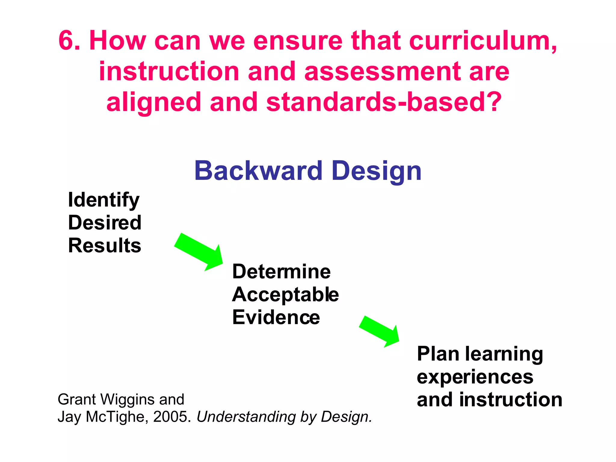 6. How can we ensure that curriculum, instruction and assessment are  aligned and standards-based?   Backward Design Plan learning experiences and instruction Determine Acceptable Evidence Identify Desired Results Grant Wiggins and  Jay McTighe, 2005.  Understanding by Design. 